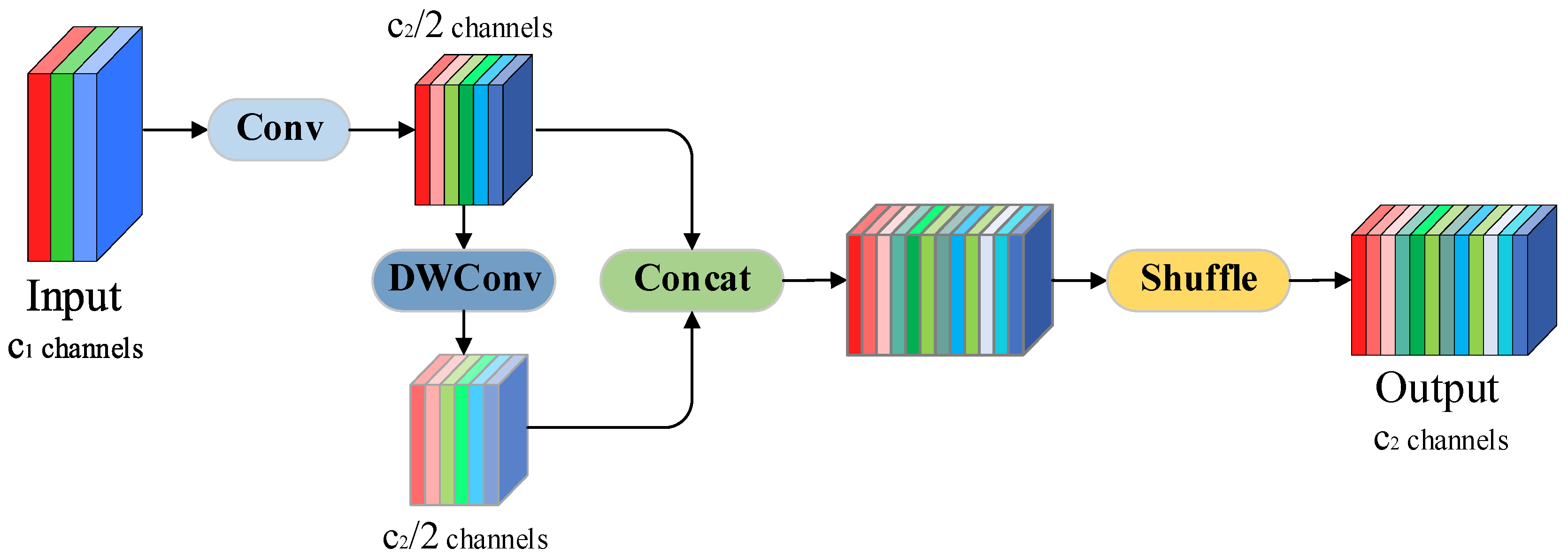 Sustainability 17 05663 g003