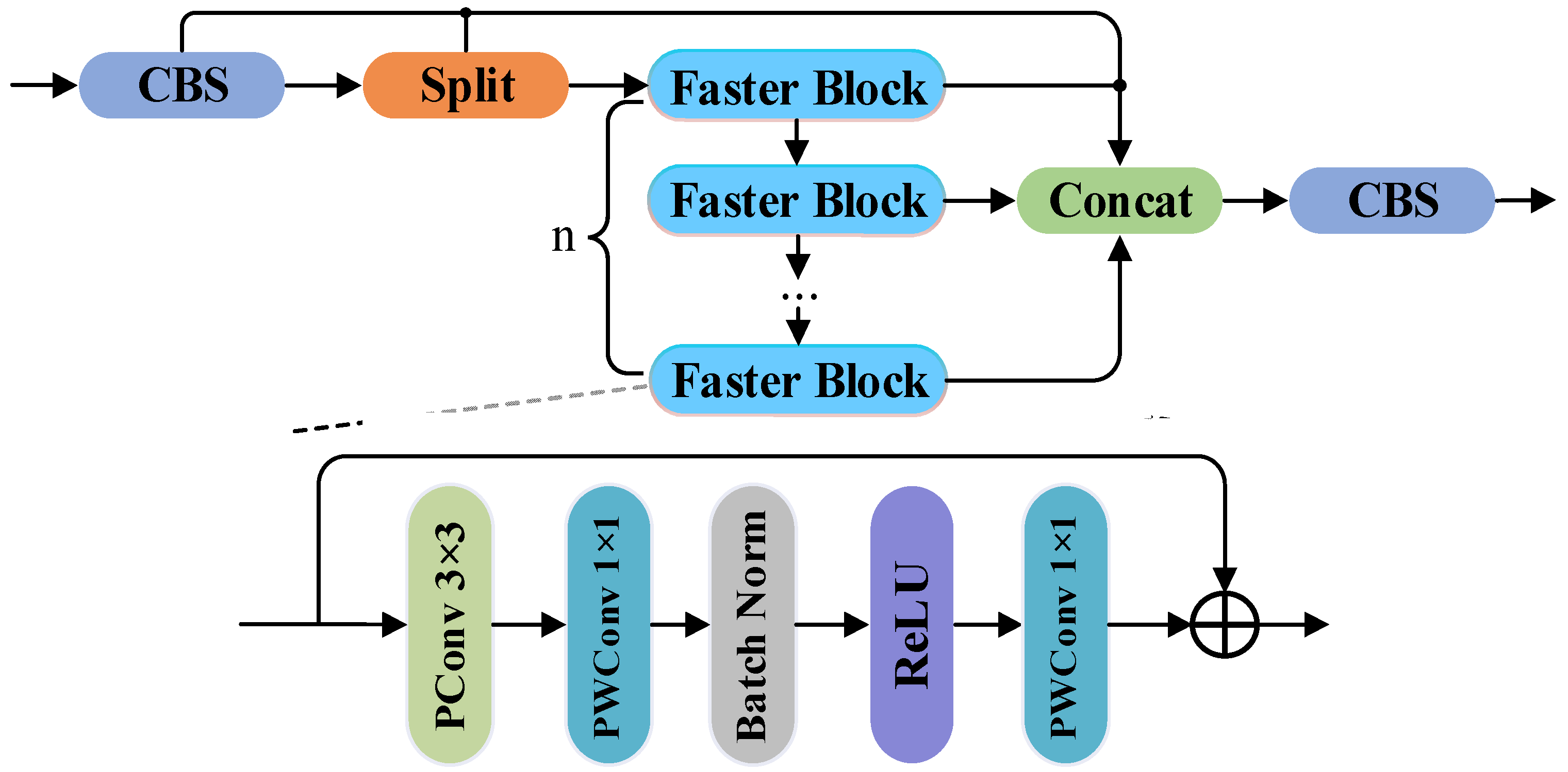 Sustainability 17 05663 g004