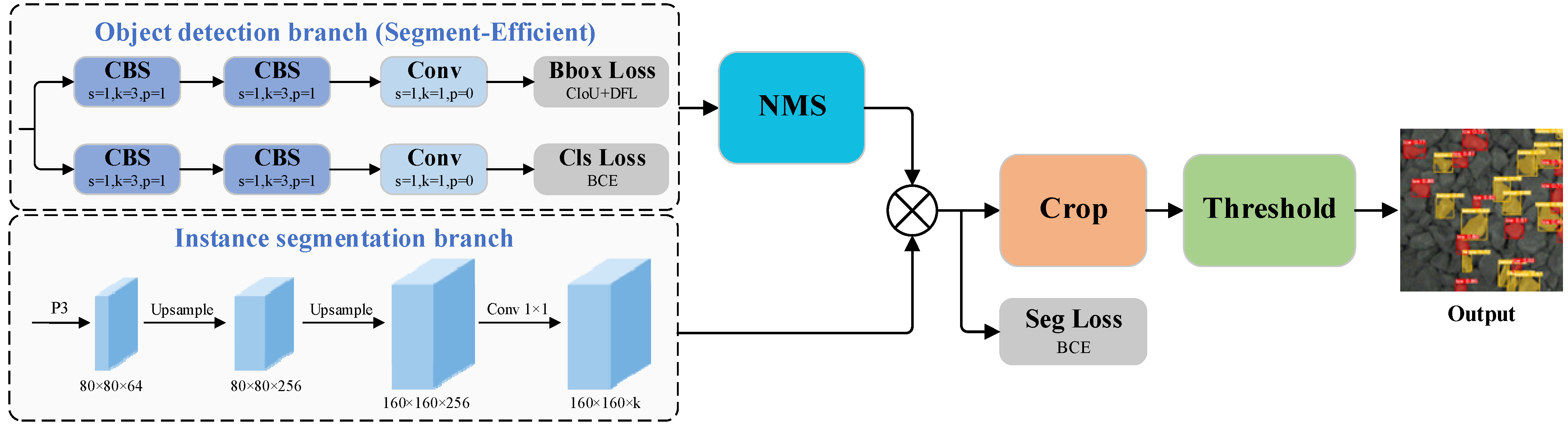Sustainability 17 05663 g006