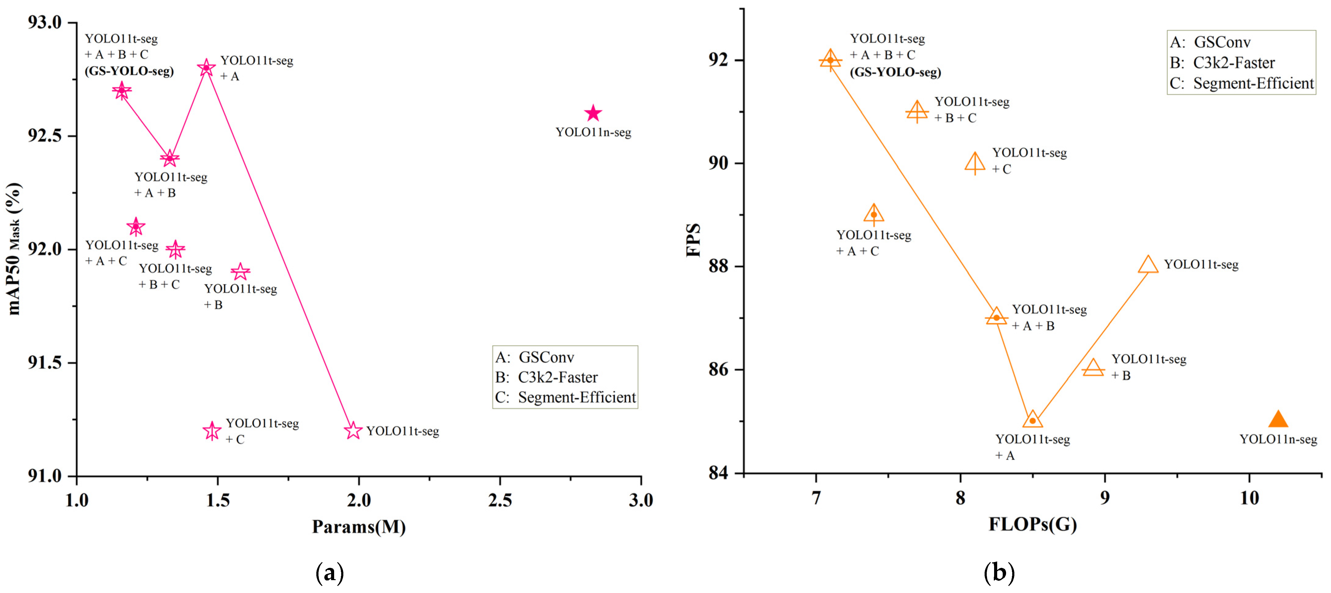 Sustainability 17 05663 g009