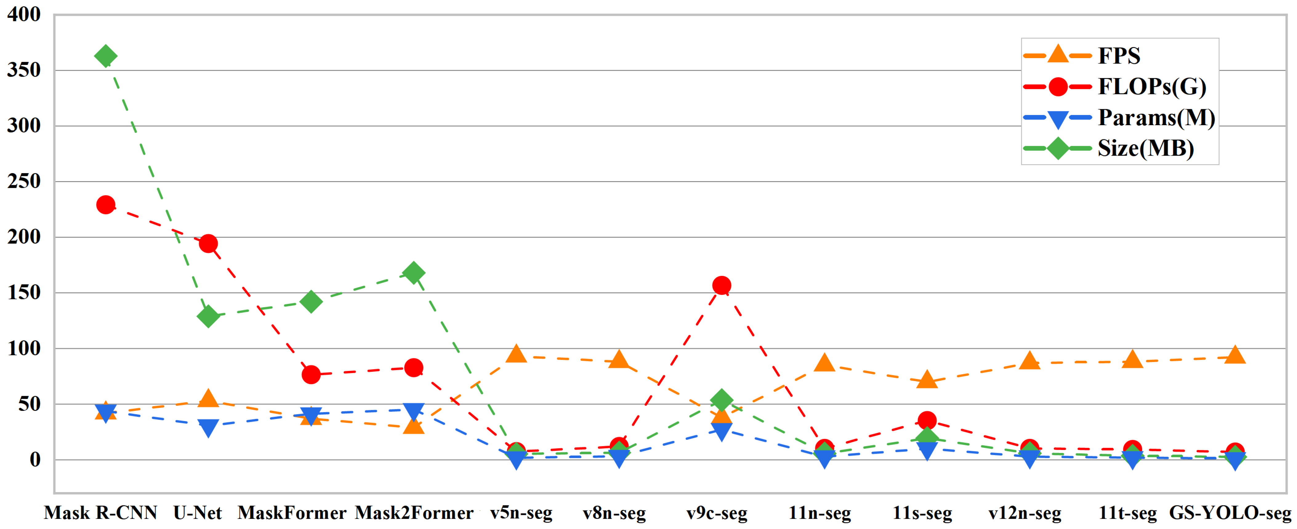 Sustainability 17 05663 g010
