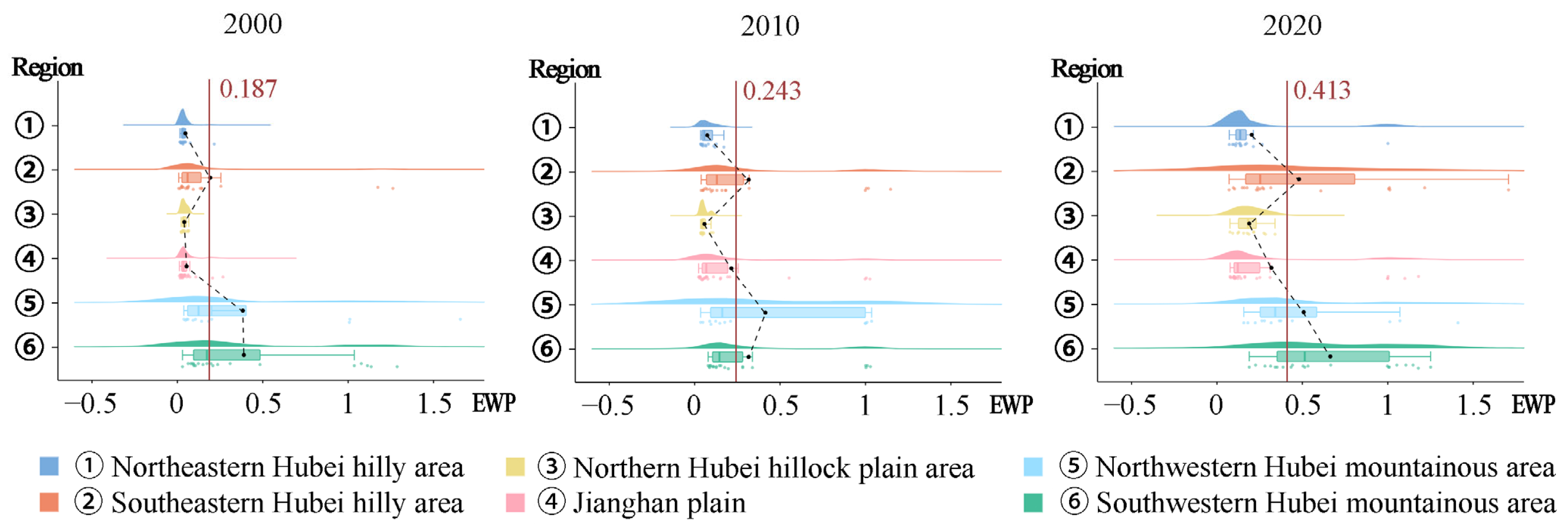 Sustainability 17 05669 g003