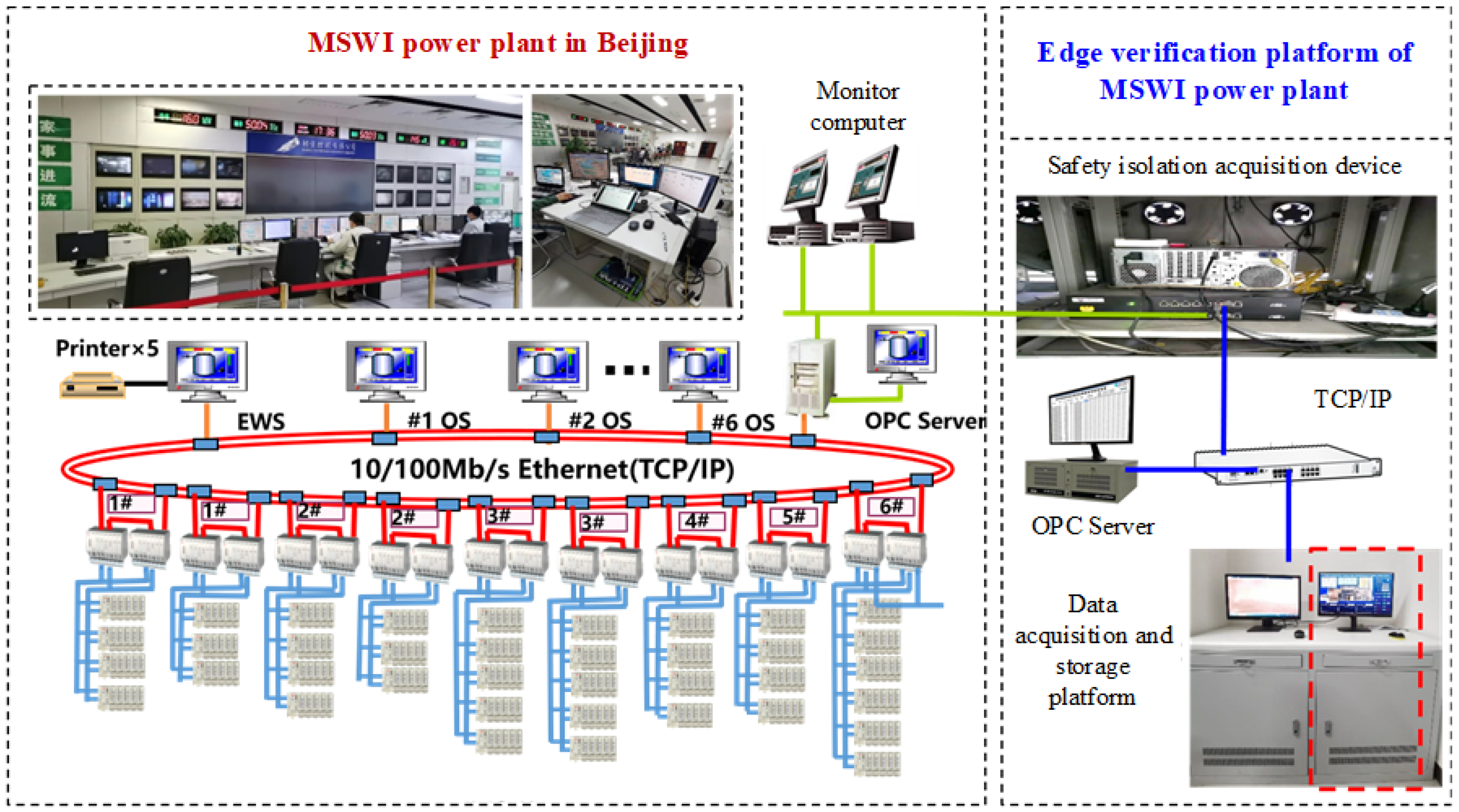 Sustainability 17 05672 g002
