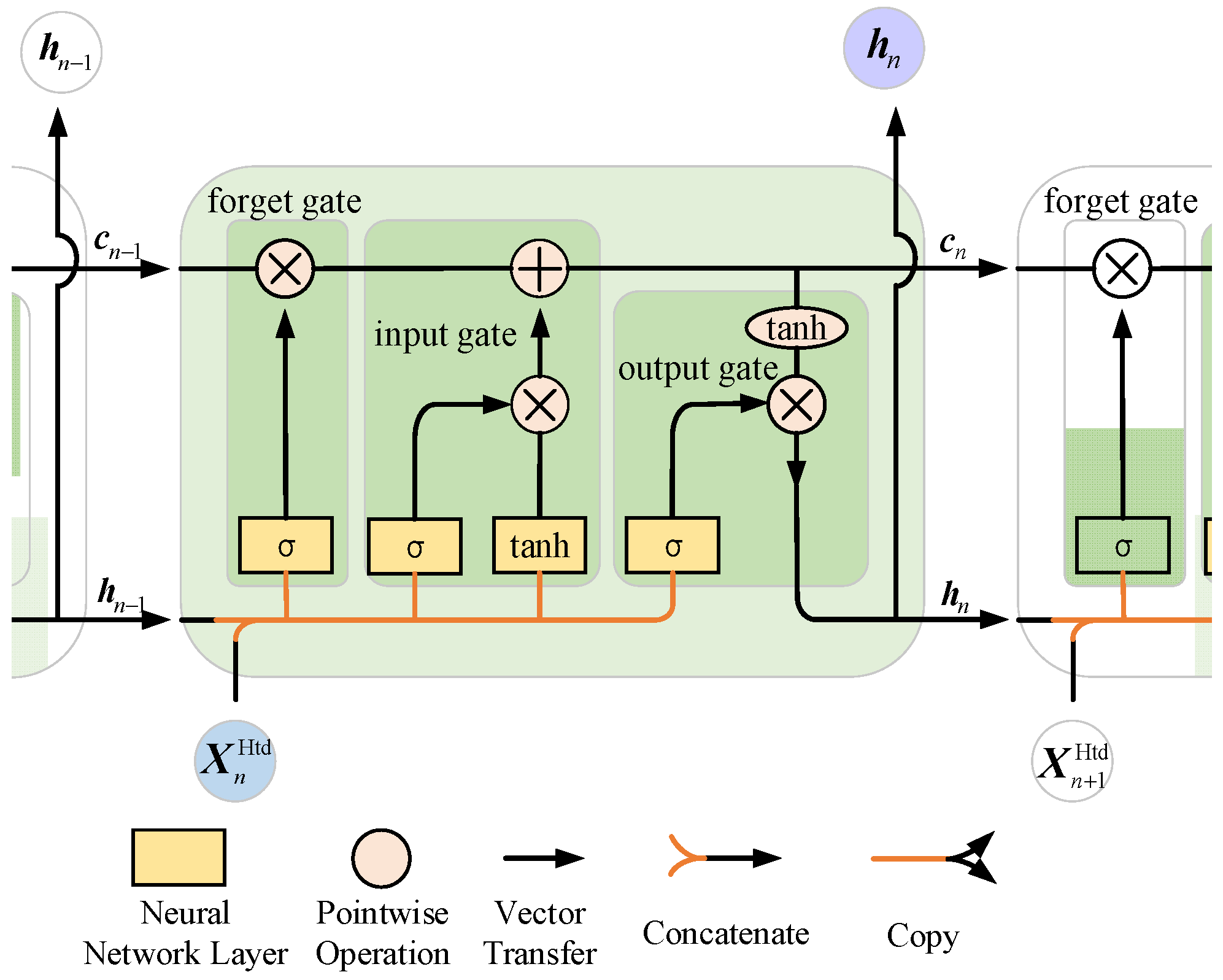 Sustainability 17 05672 g005