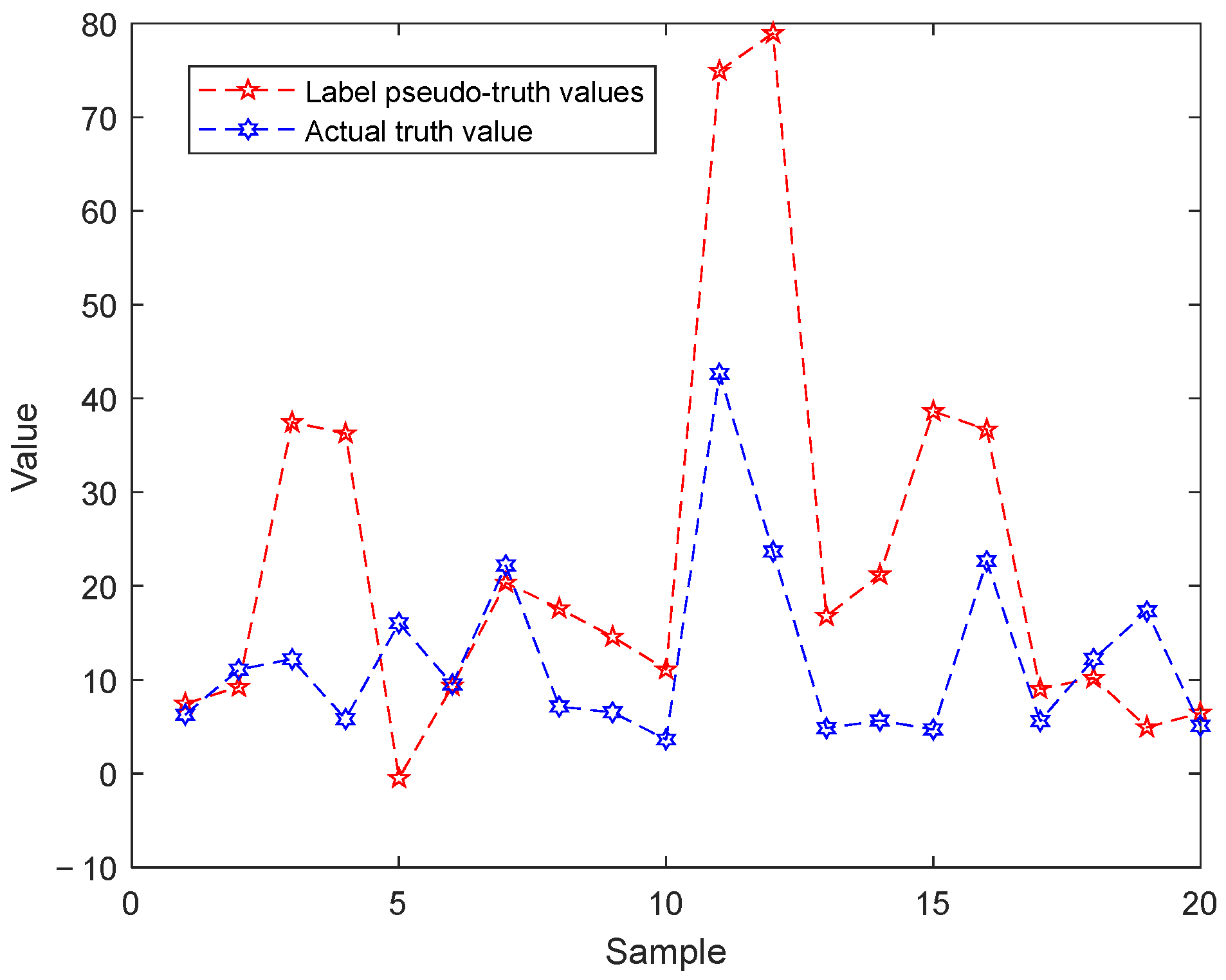 Sustainability 17 05672 g009