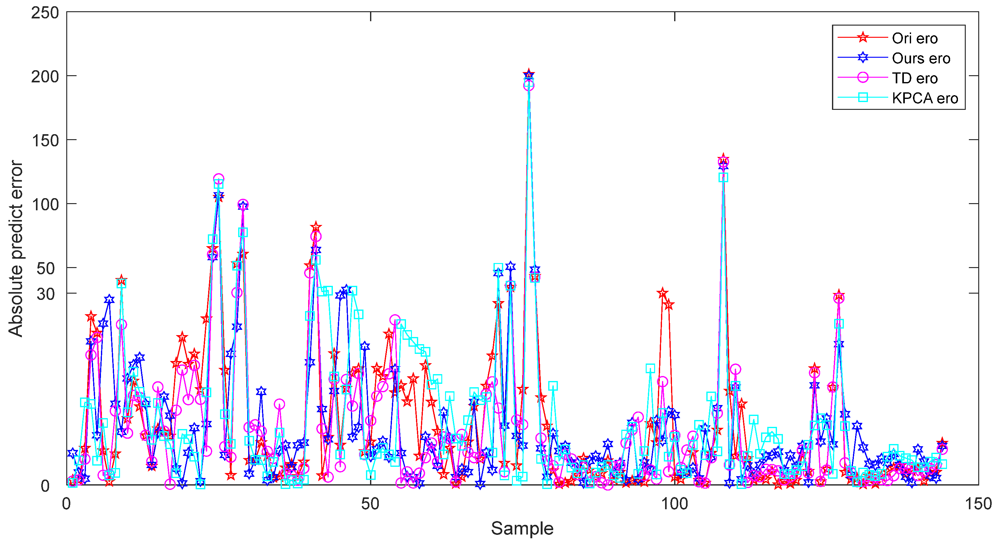 Sustainability 17 05672 g012