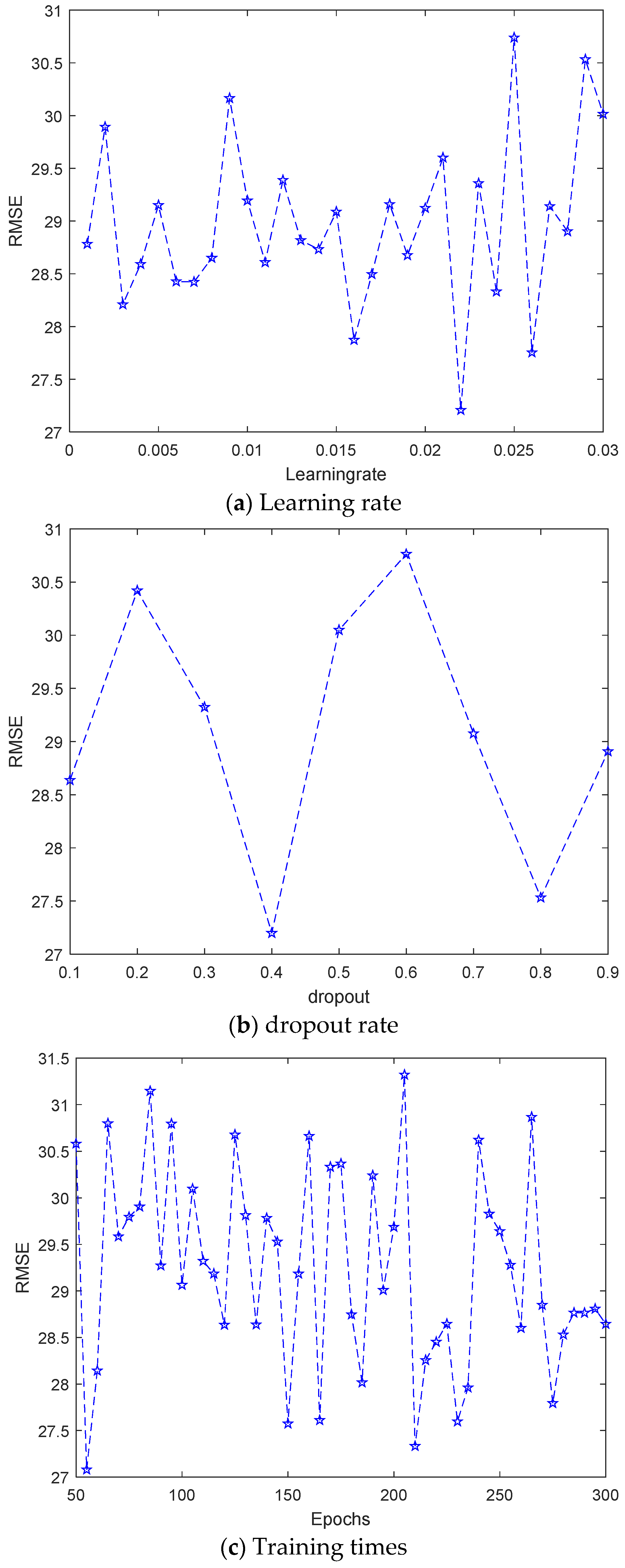Sustainability 17 05672 g013a