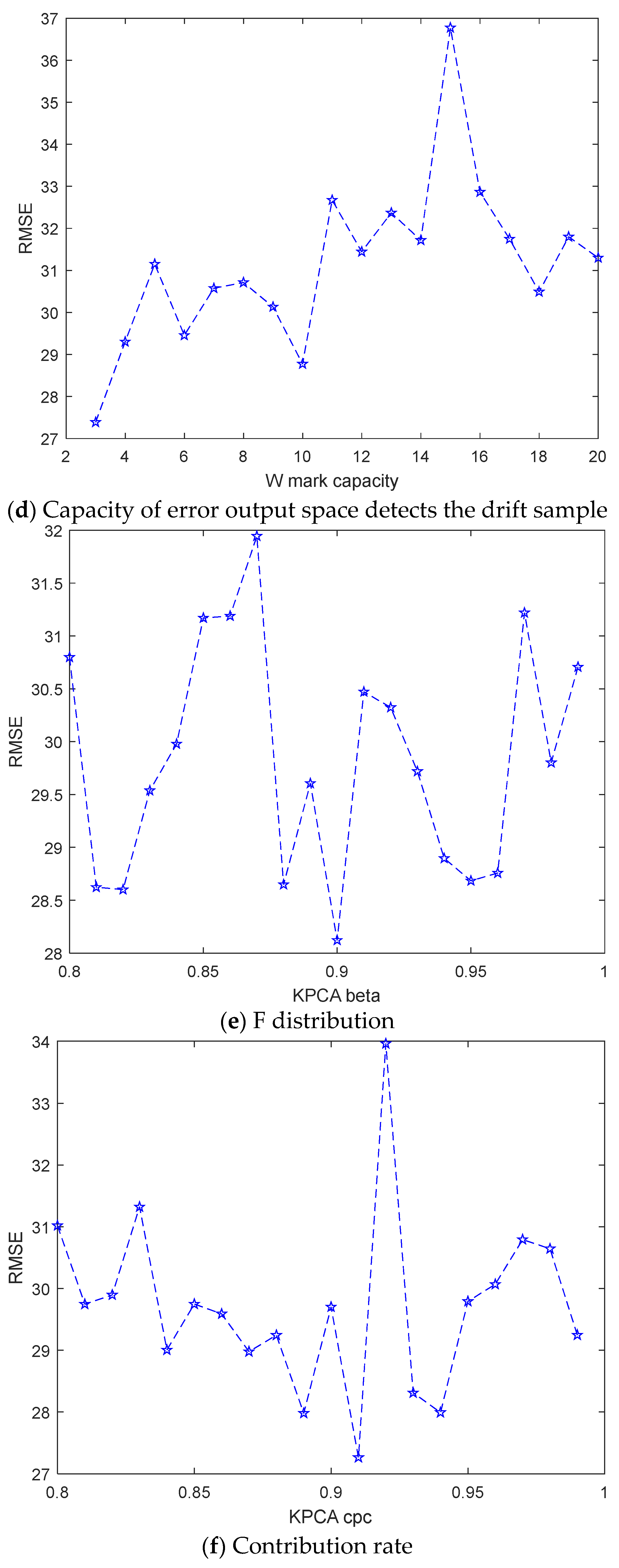 Sustainability 17 05672 g013b