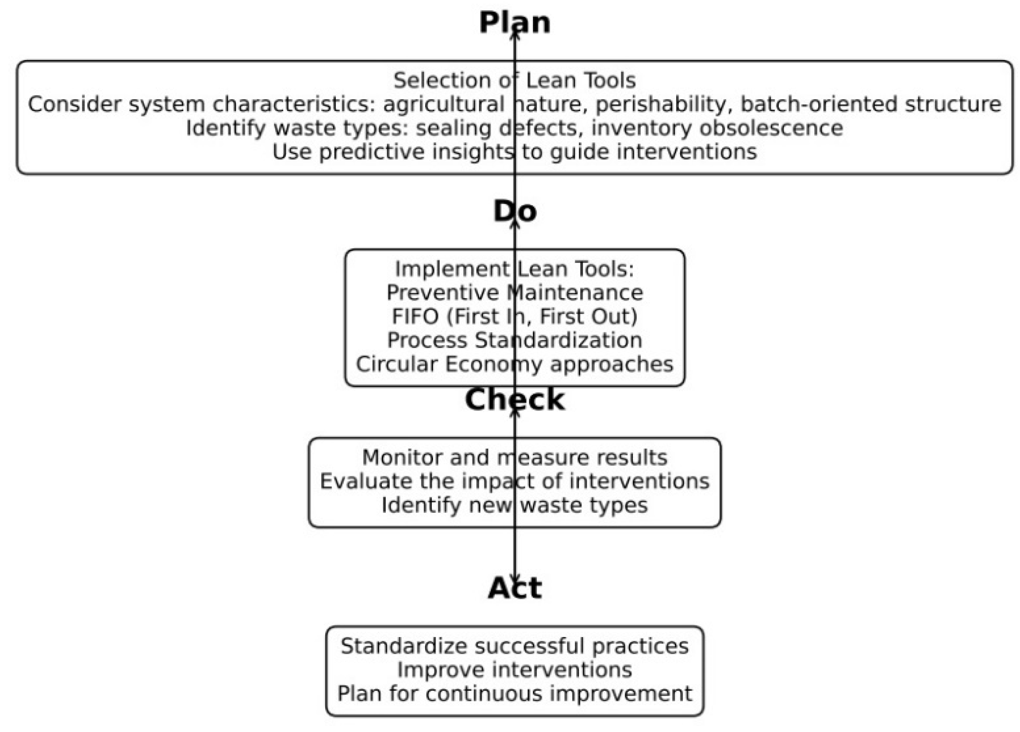Sustainability 17 05673 g001