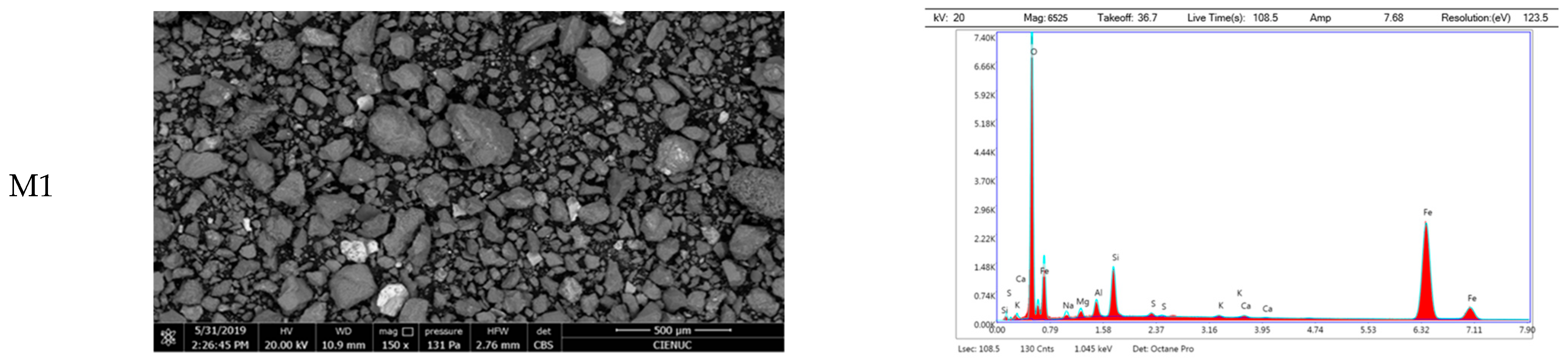 Sustainability 17 05676 g002a