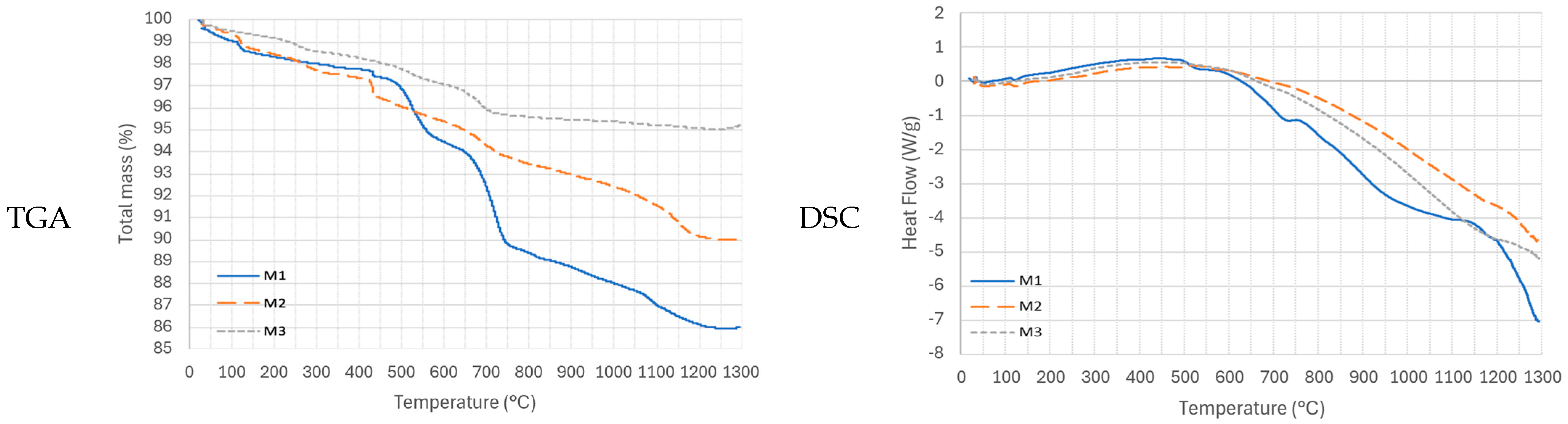 Sustainability 17 05676 g003