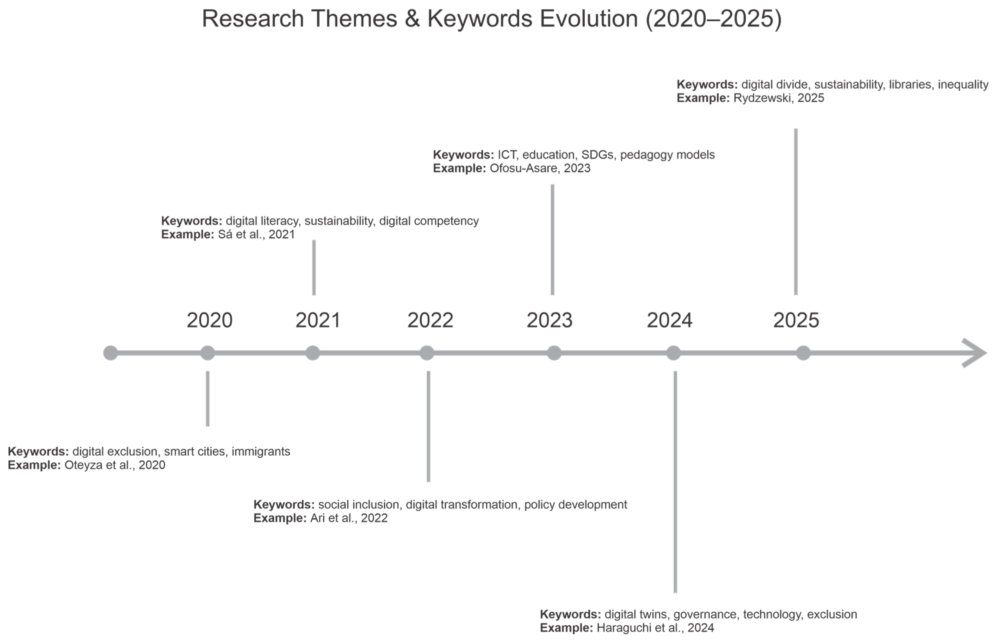 Sustainability 17 05677 g004