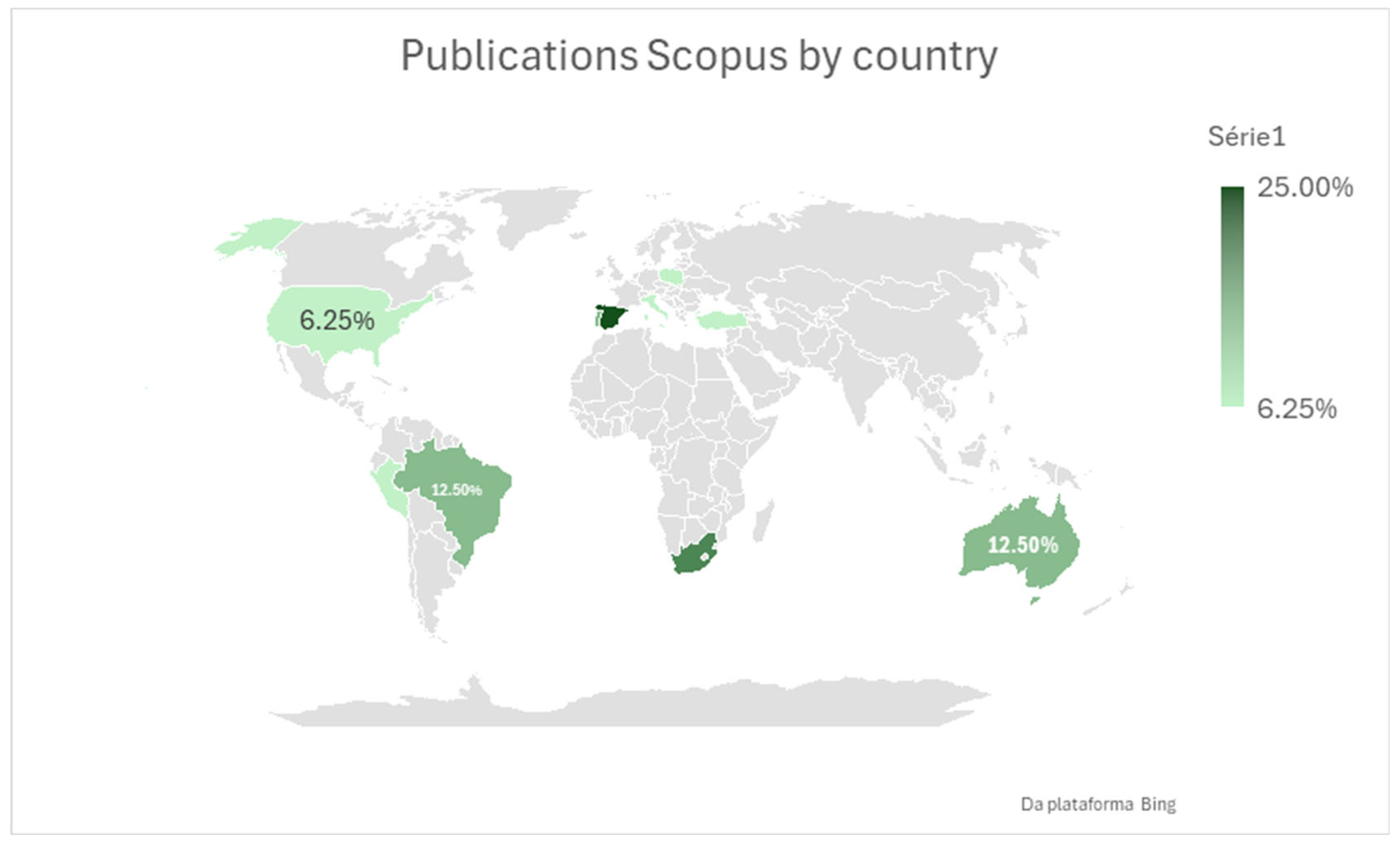 Sustainability 17 05677 g007
