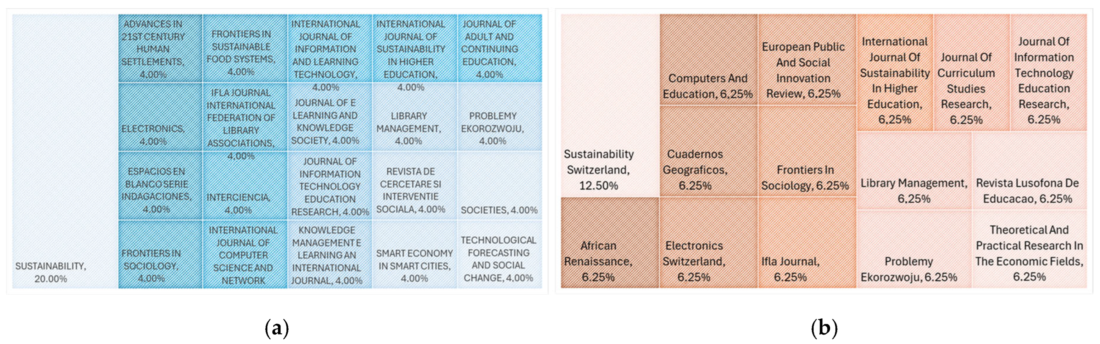 Sustainability 17 05677 g009