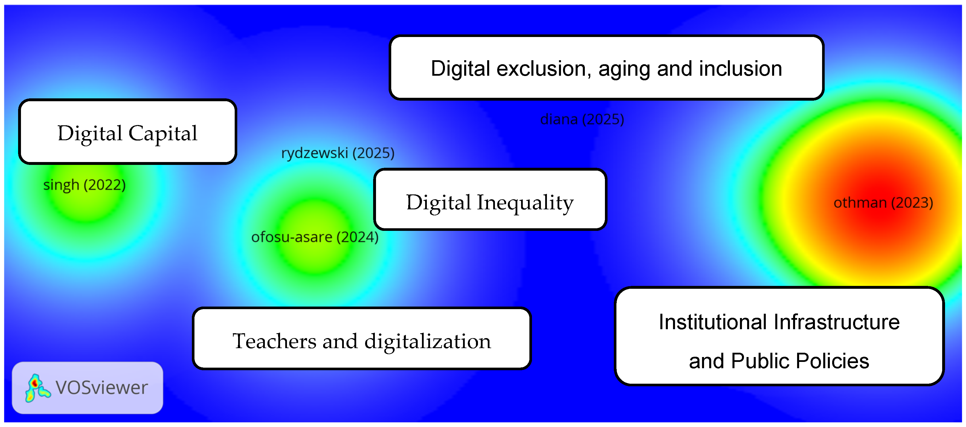 Sustainability 17 05677 g012