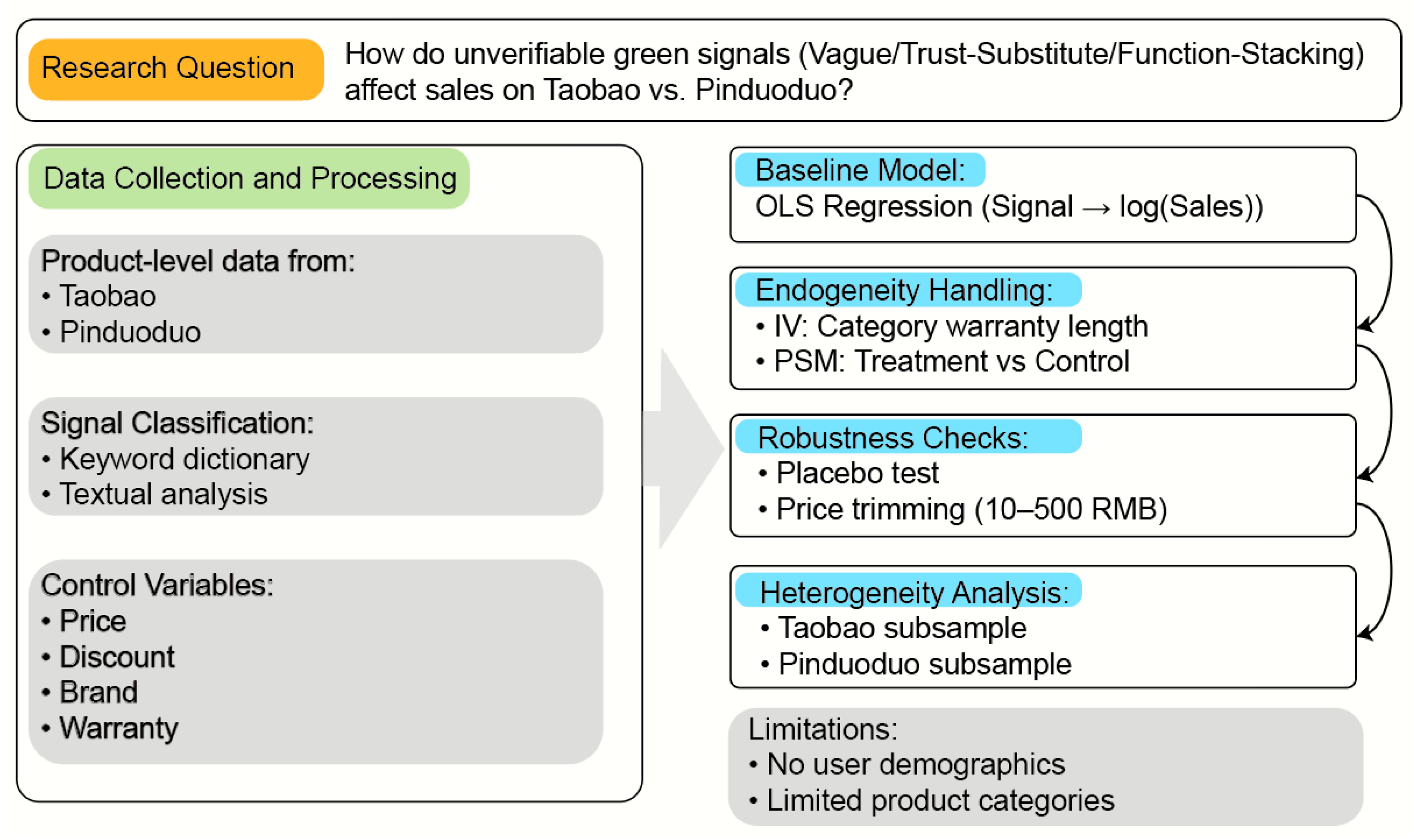 Sustainability 17 05678 g001