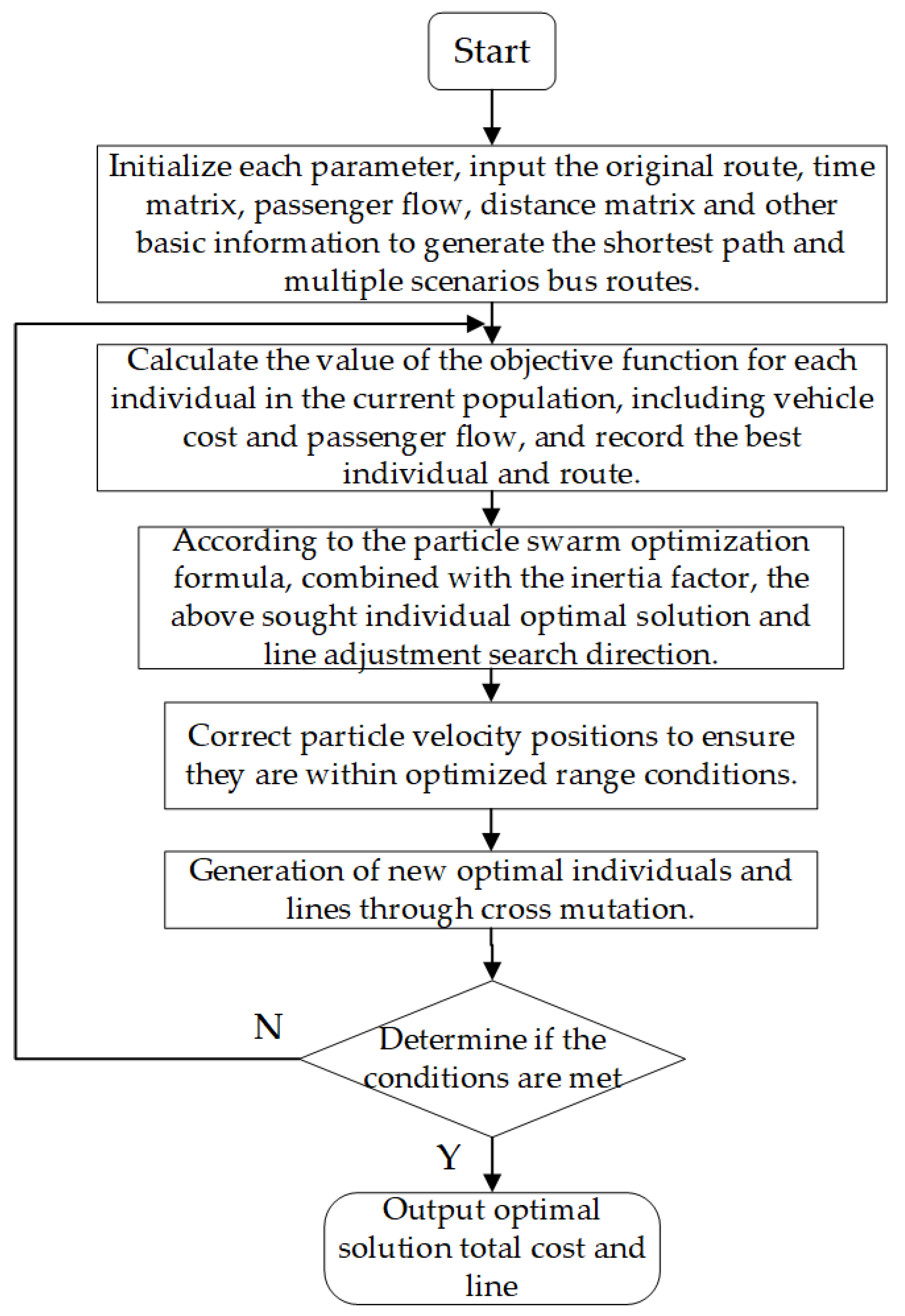 Sustainability 17 05679 g001