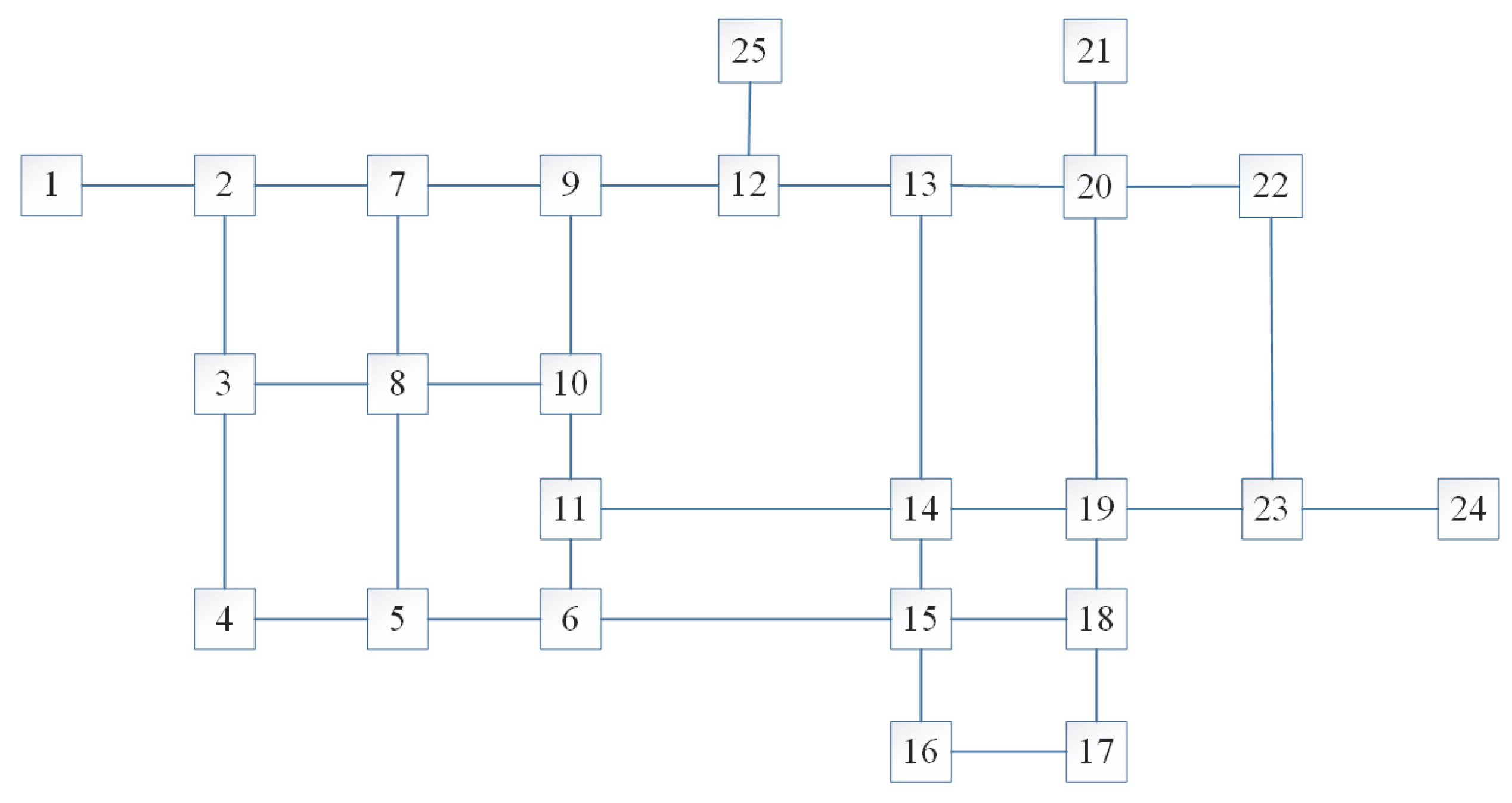 Sustainability 17 05679 g004