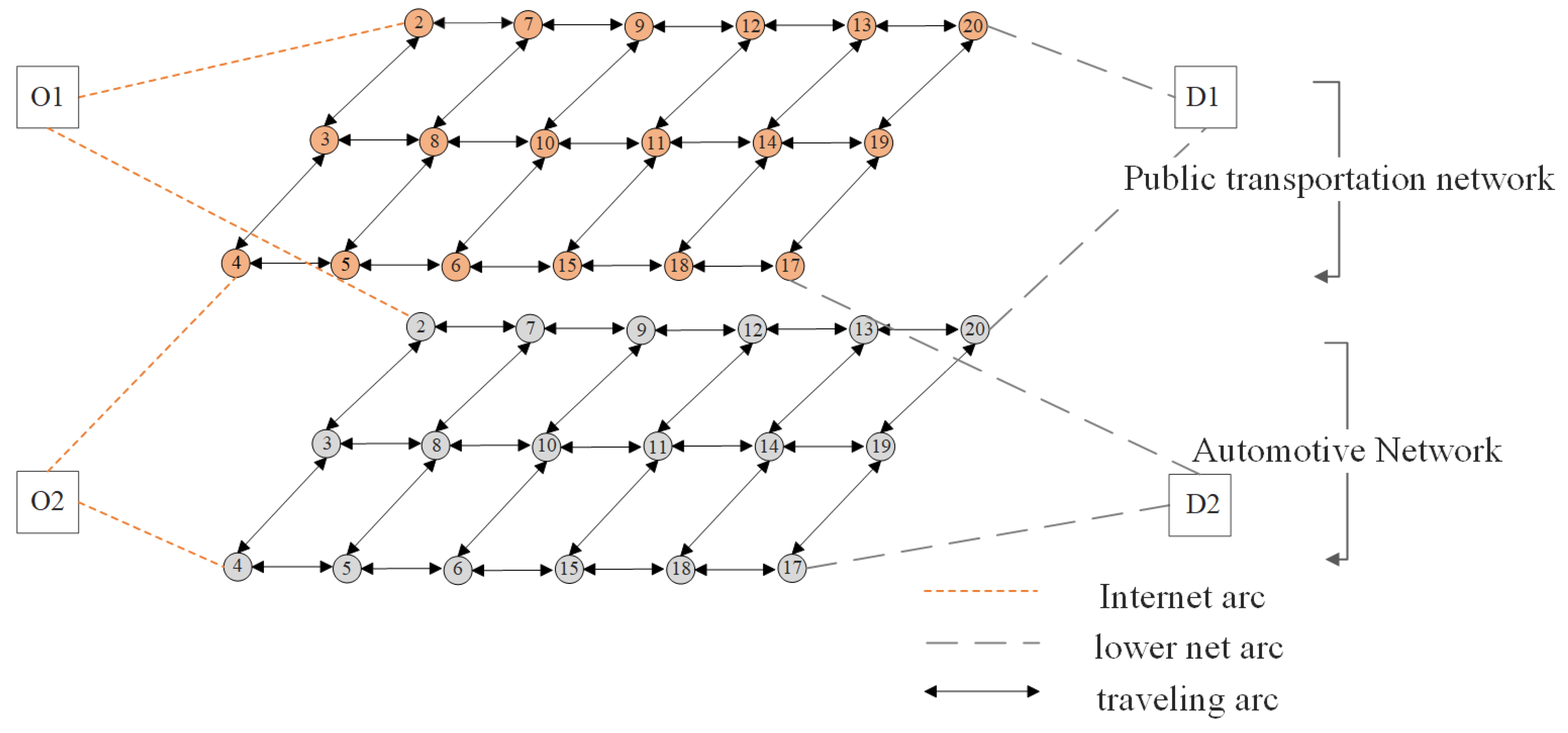 Sustainability 17 05679 g005