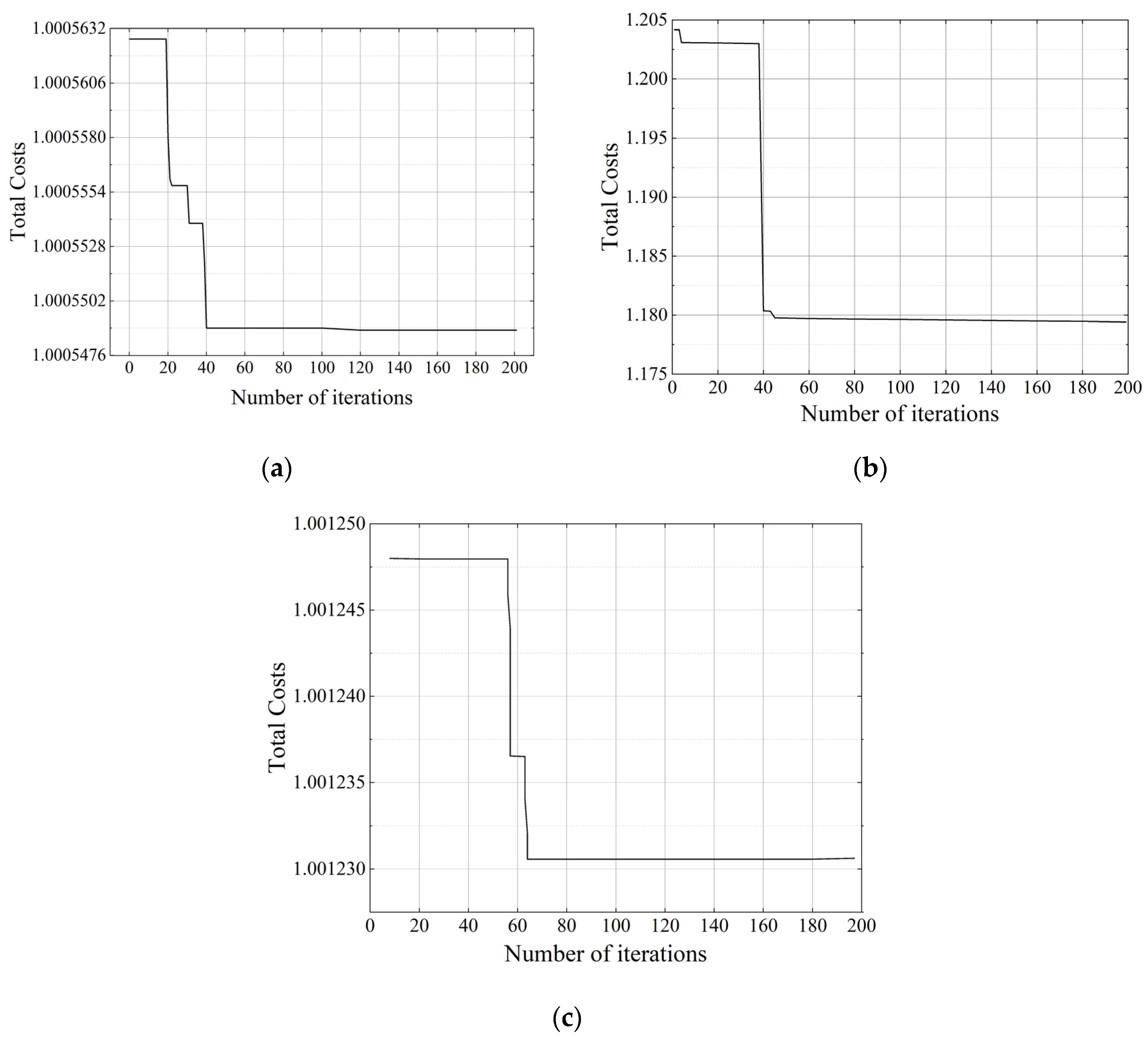 Sustainability 17 05679 g007