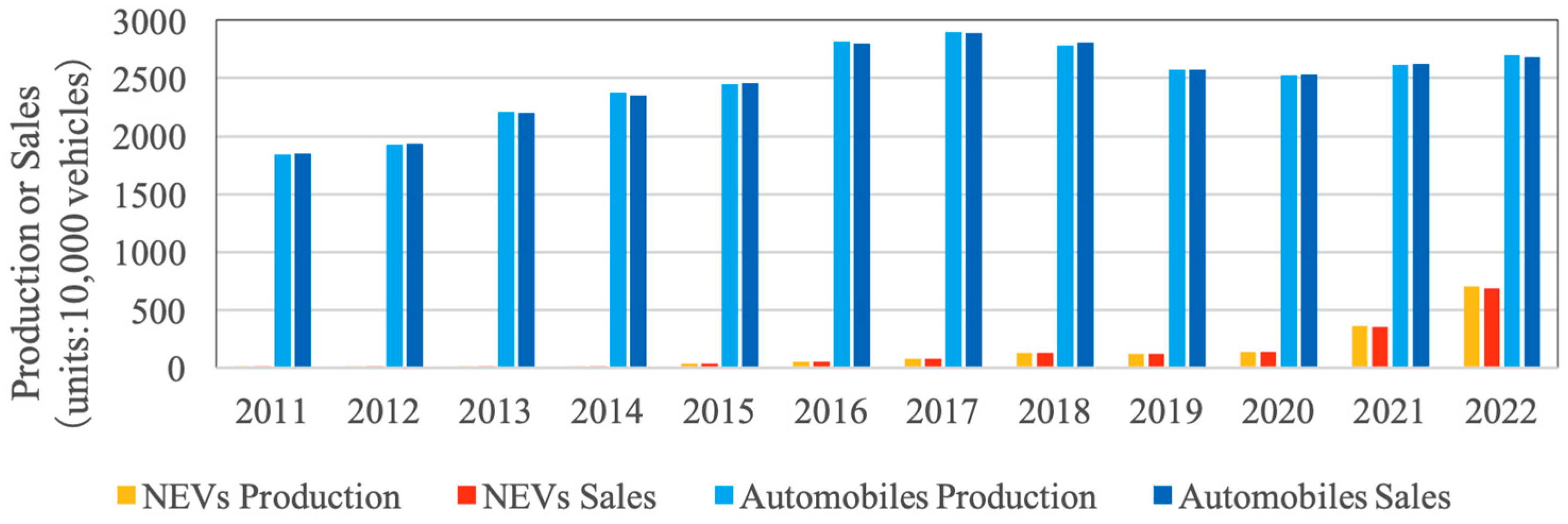 Sustainability 17 05684 g002