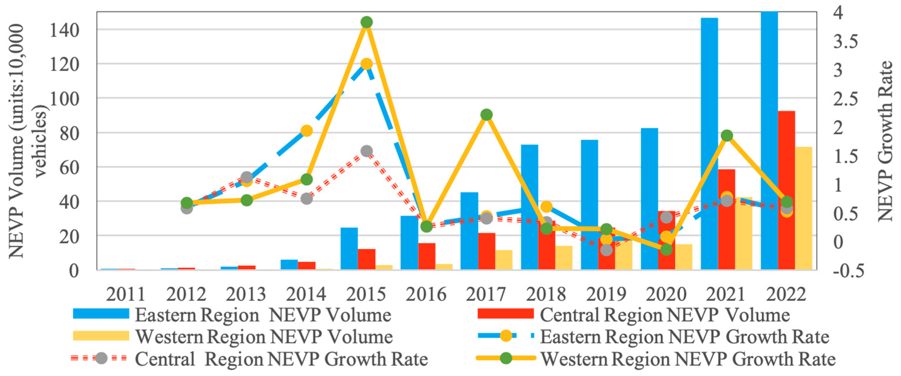 Sustainability 17 05684 g003