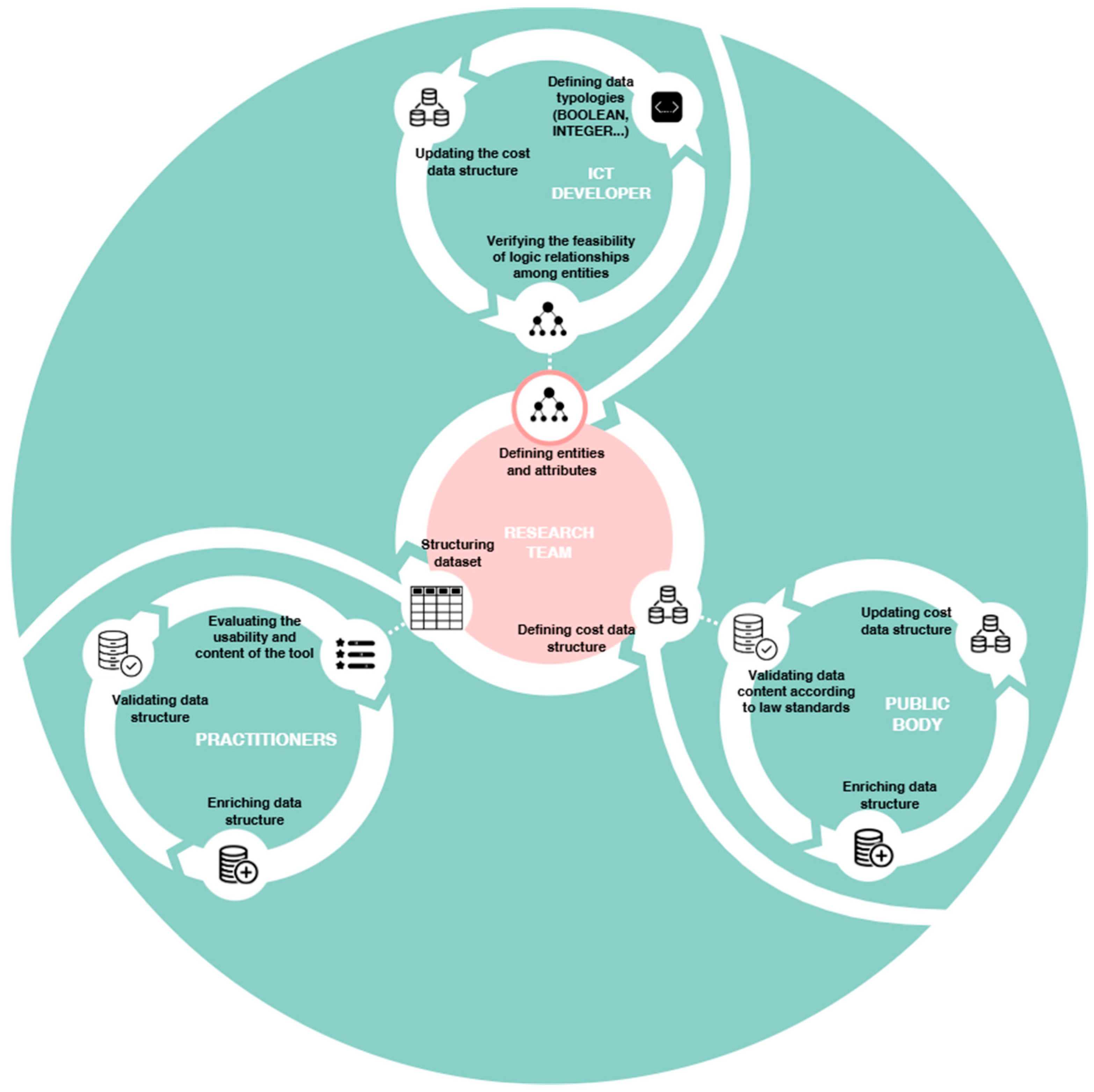 Sustainability 17 05685 g004