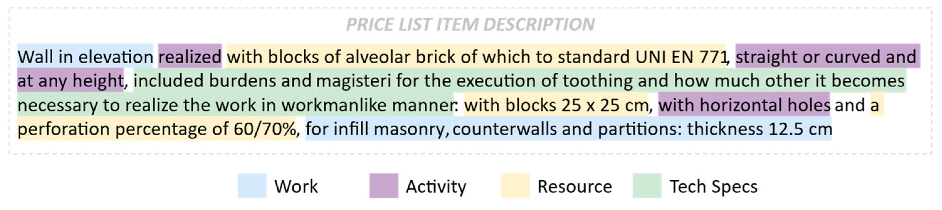 Sustainability 17 05685 g008