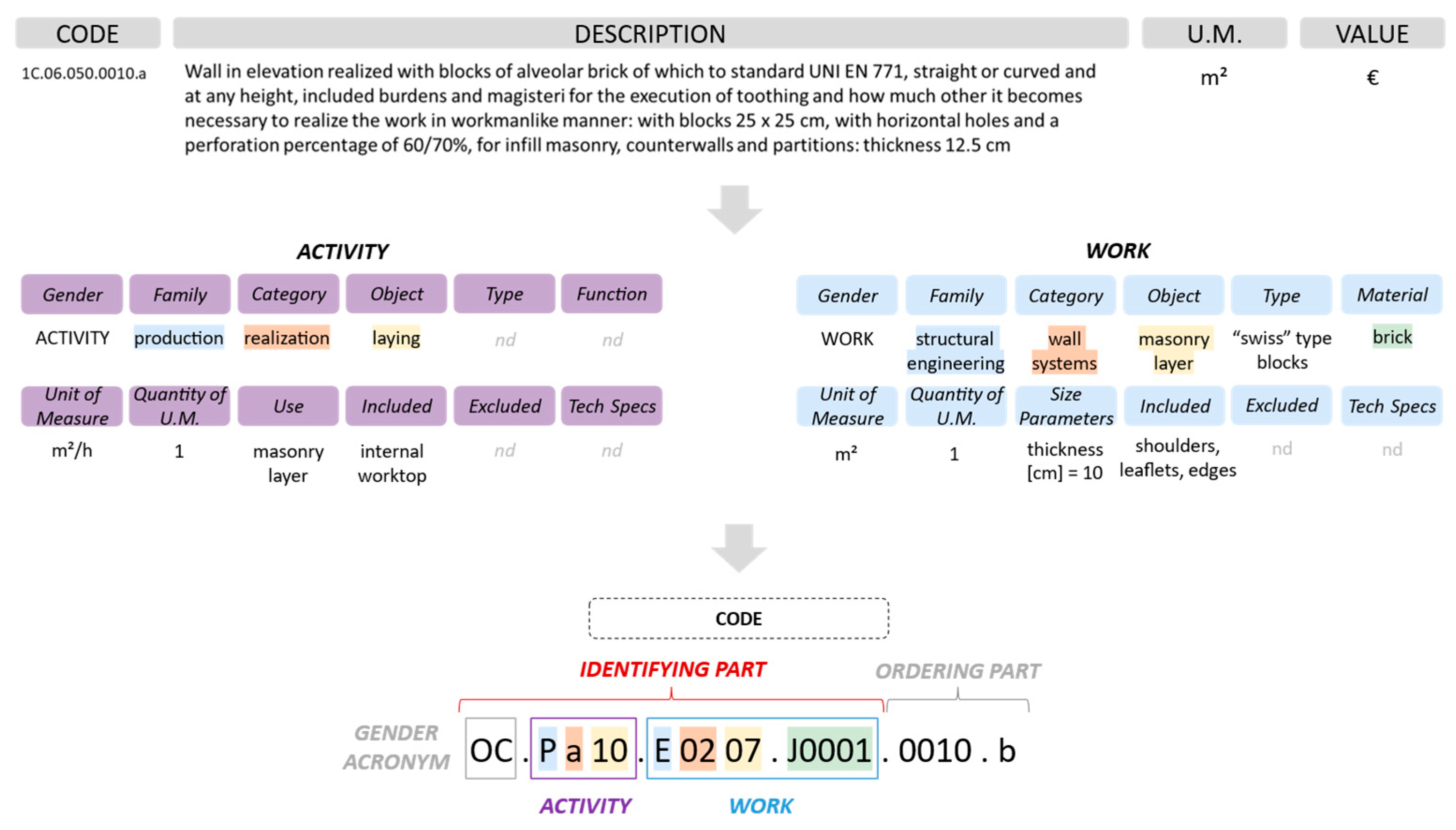 Sustainability 17 05685 g011