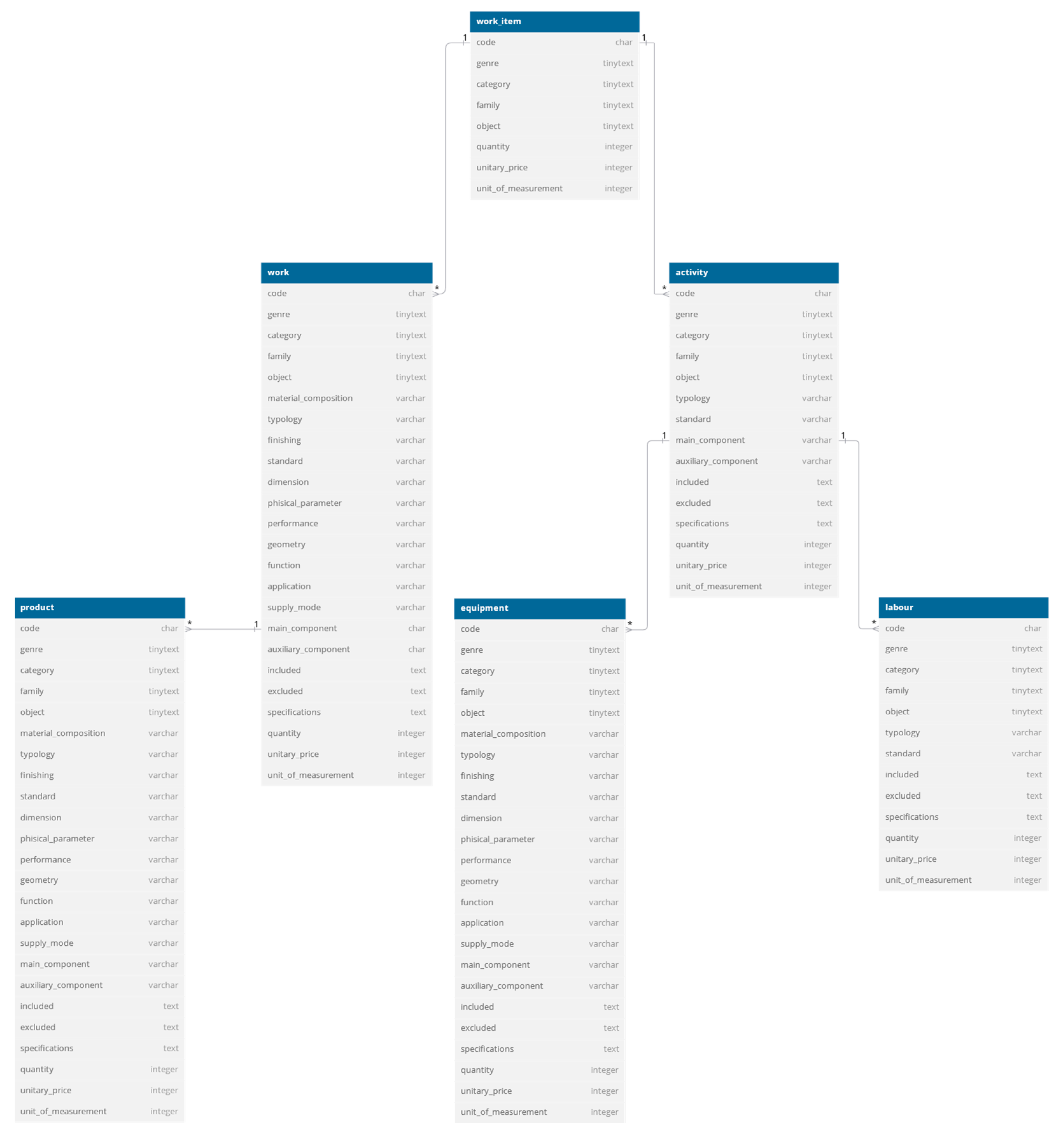 Sustainability 17 05685 g012