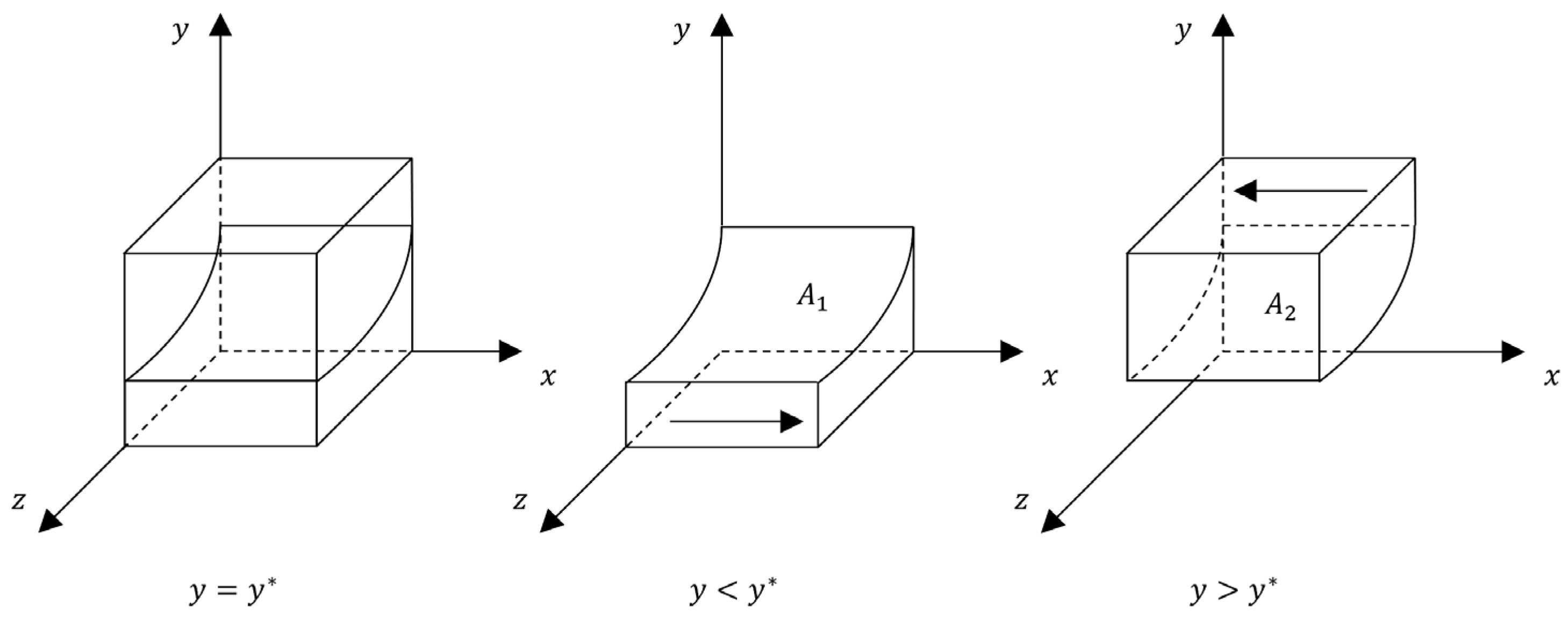 Sustainability 17 05686 g002