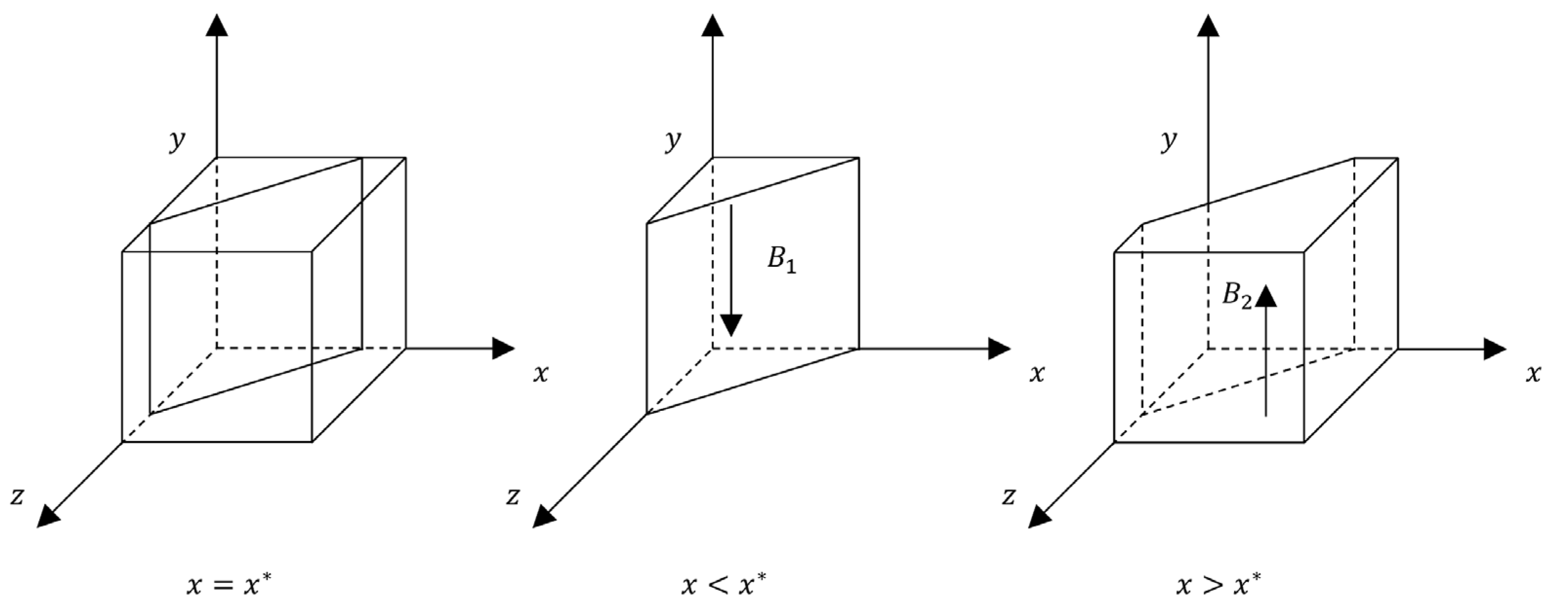 Sustainability 17 05686 g003