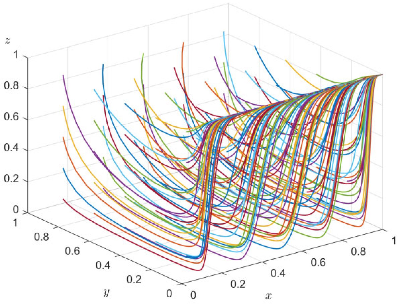 Sustainability 17 05686 g005