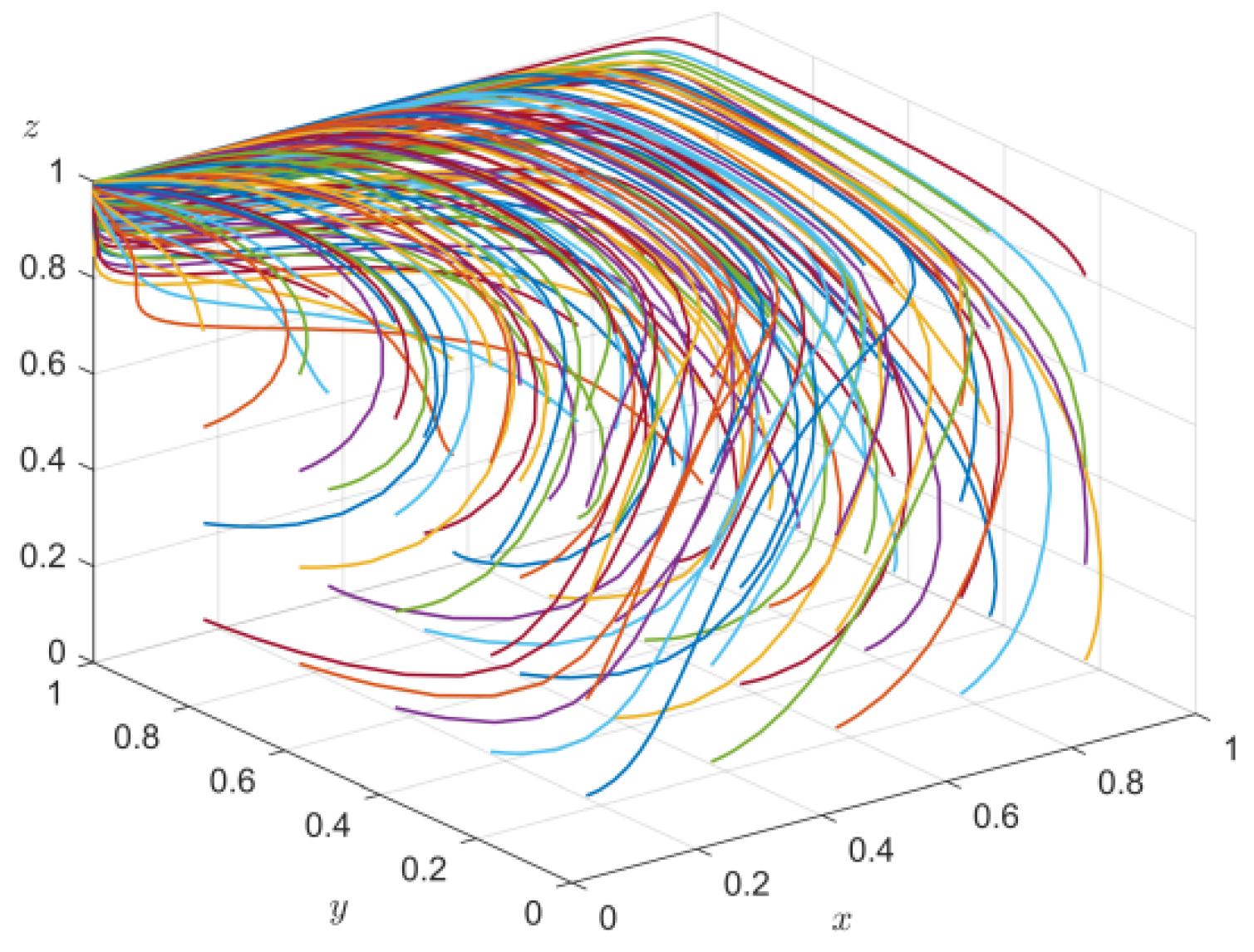 Sustainability 17 05686 g008