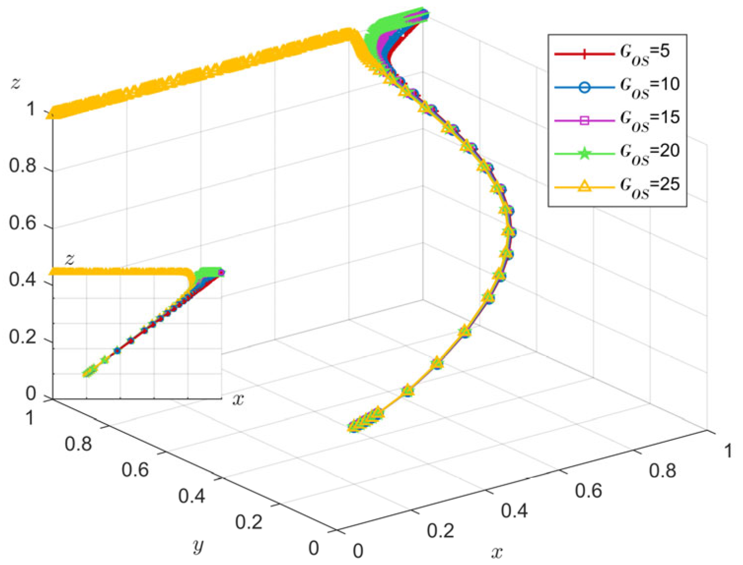 Sustainability 17 05686 g011