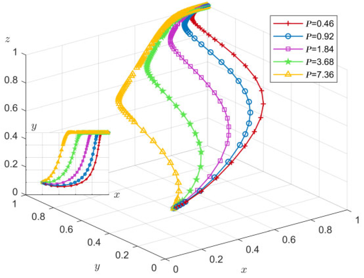 Sustainability 17 05686 g012
