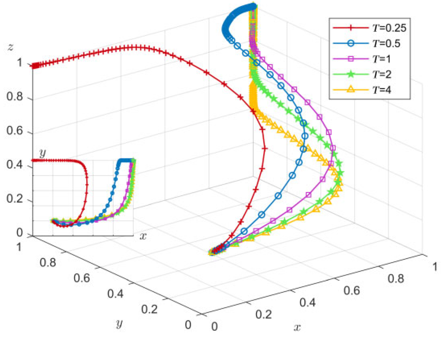 Sustainability 17 05686 g013