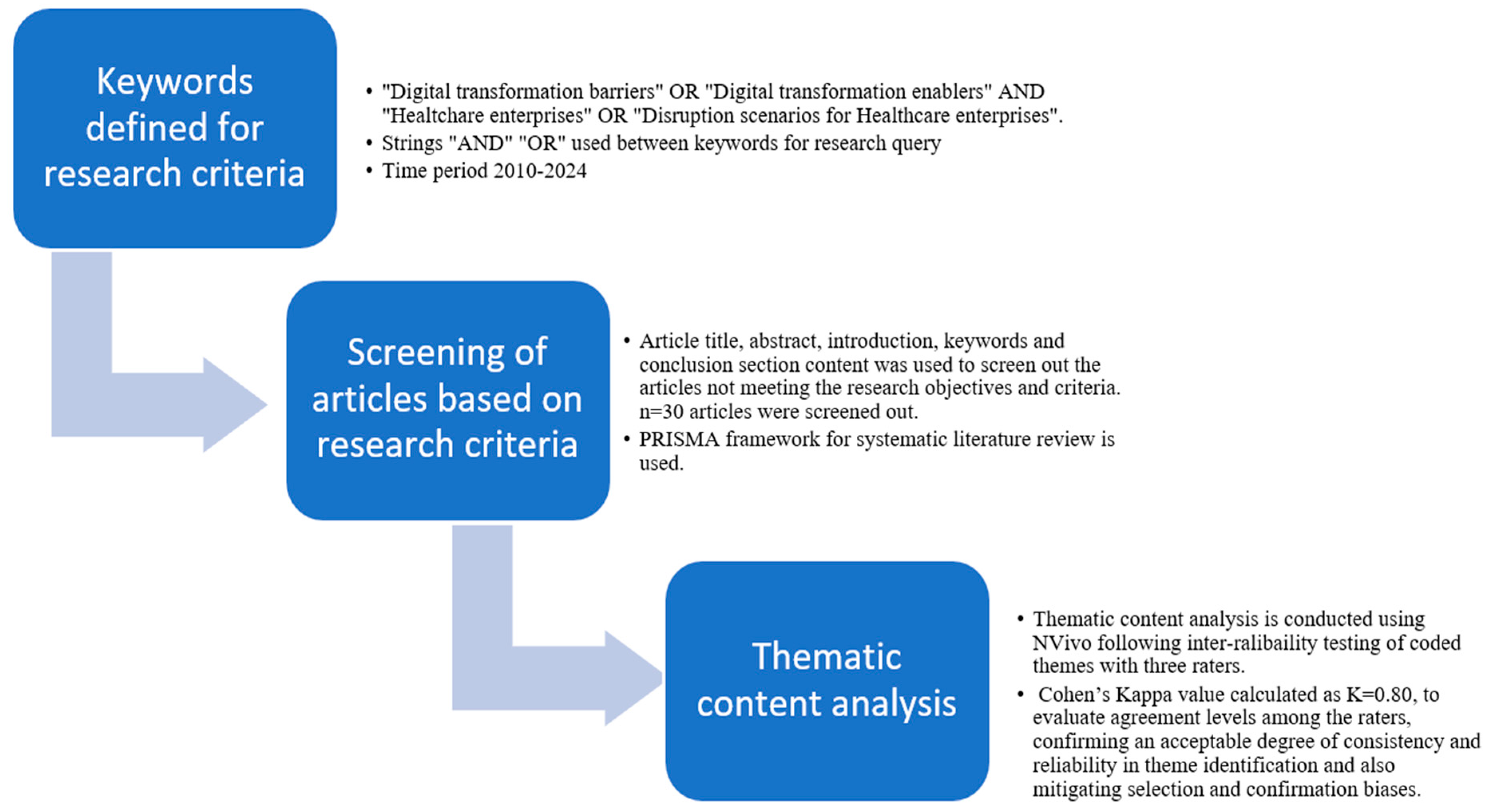 Sustainability 17 05690 g001