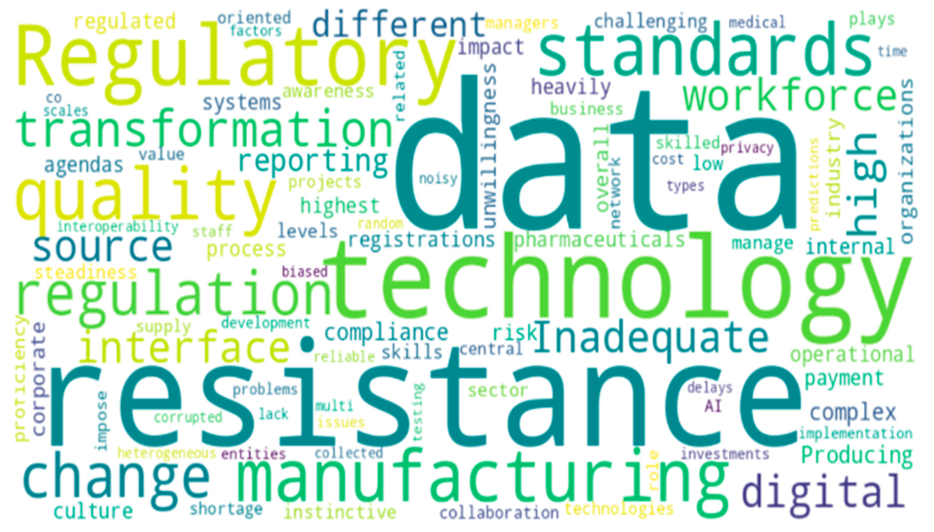 Sustainability 17 05690 g003