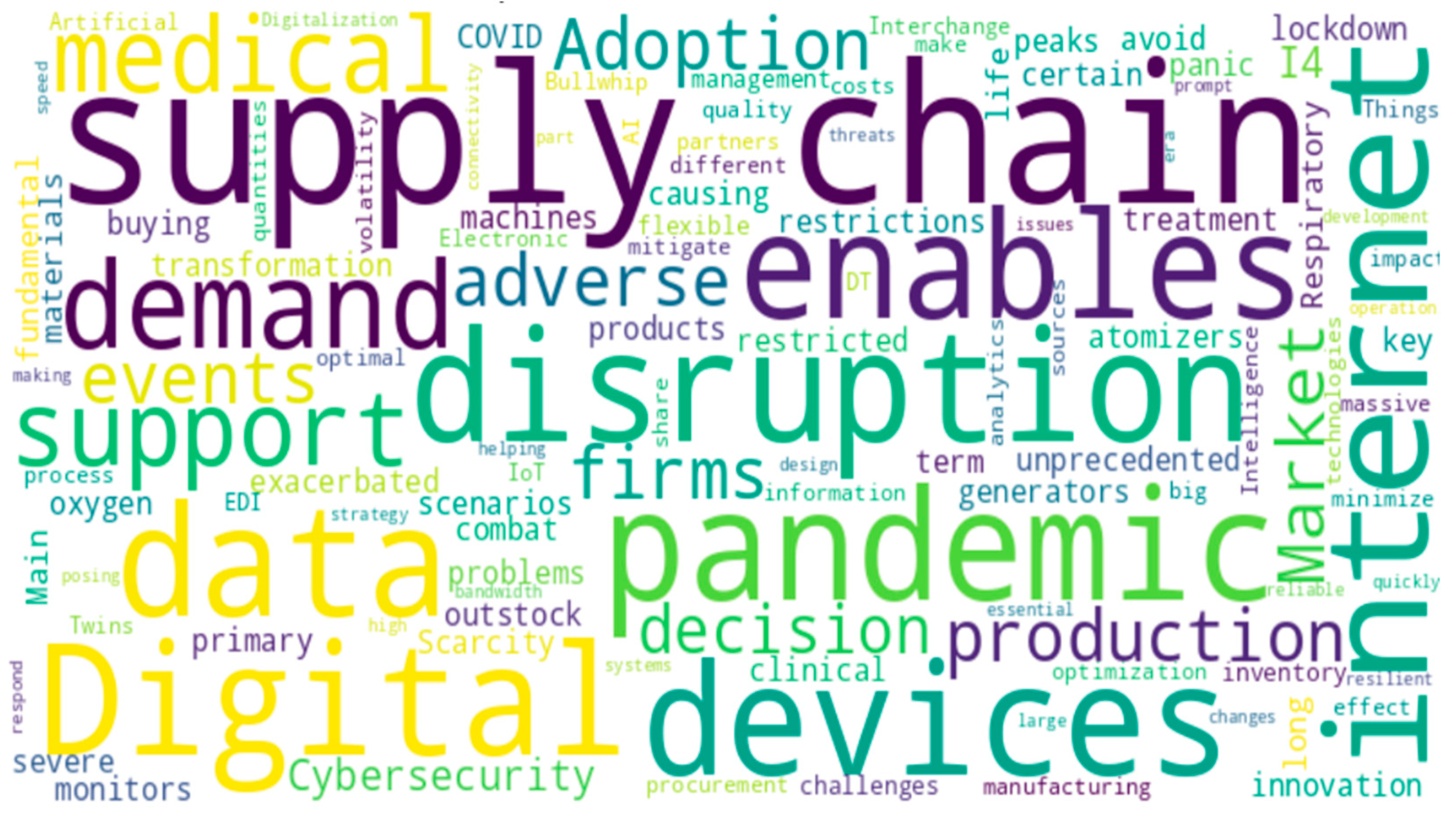 Sustainability 17 05690 g005