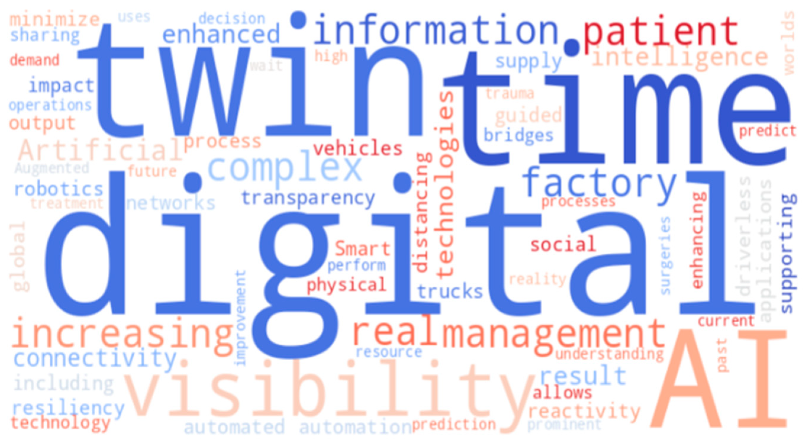 Sustainability 17 05690 g006