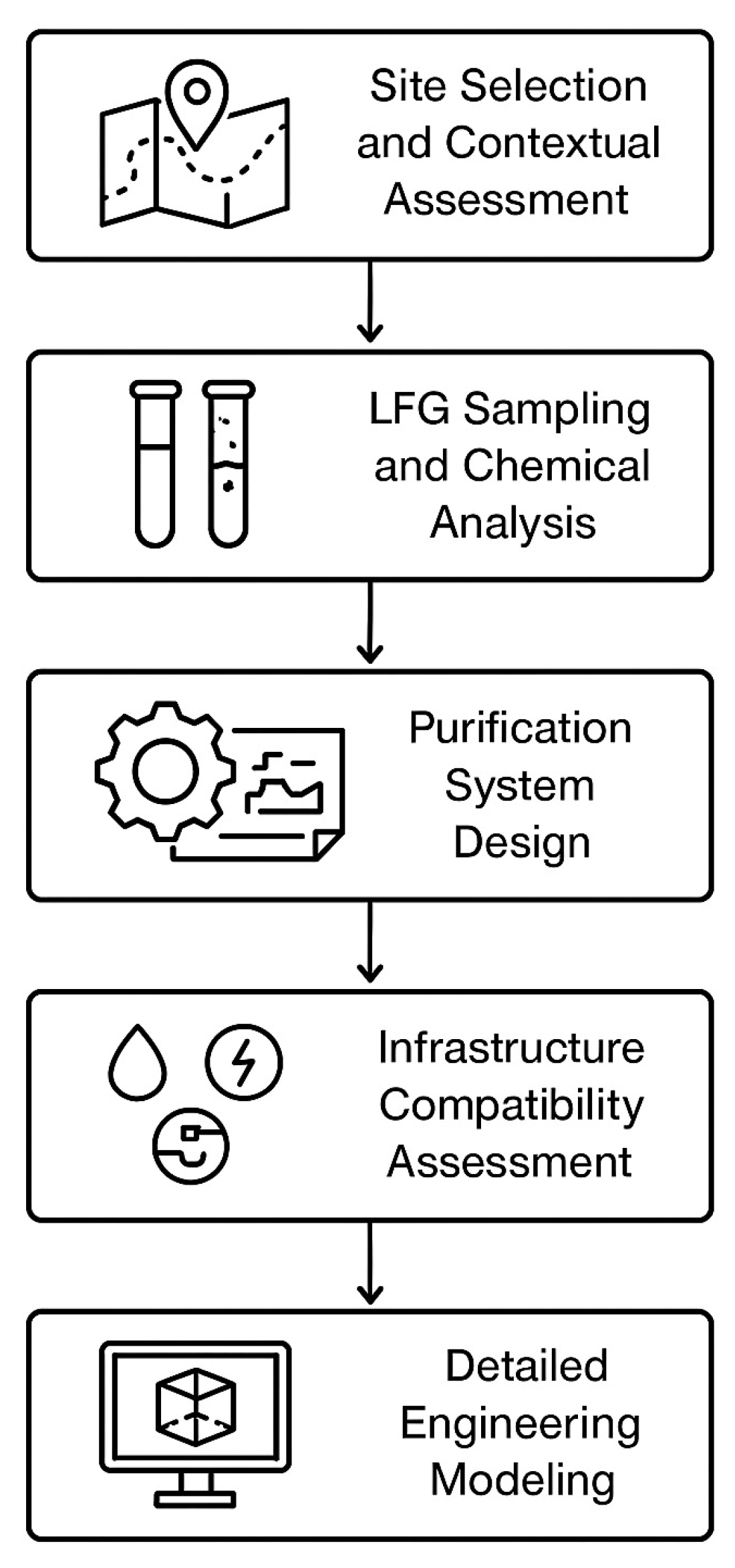 Sustainability 17 05691 g001