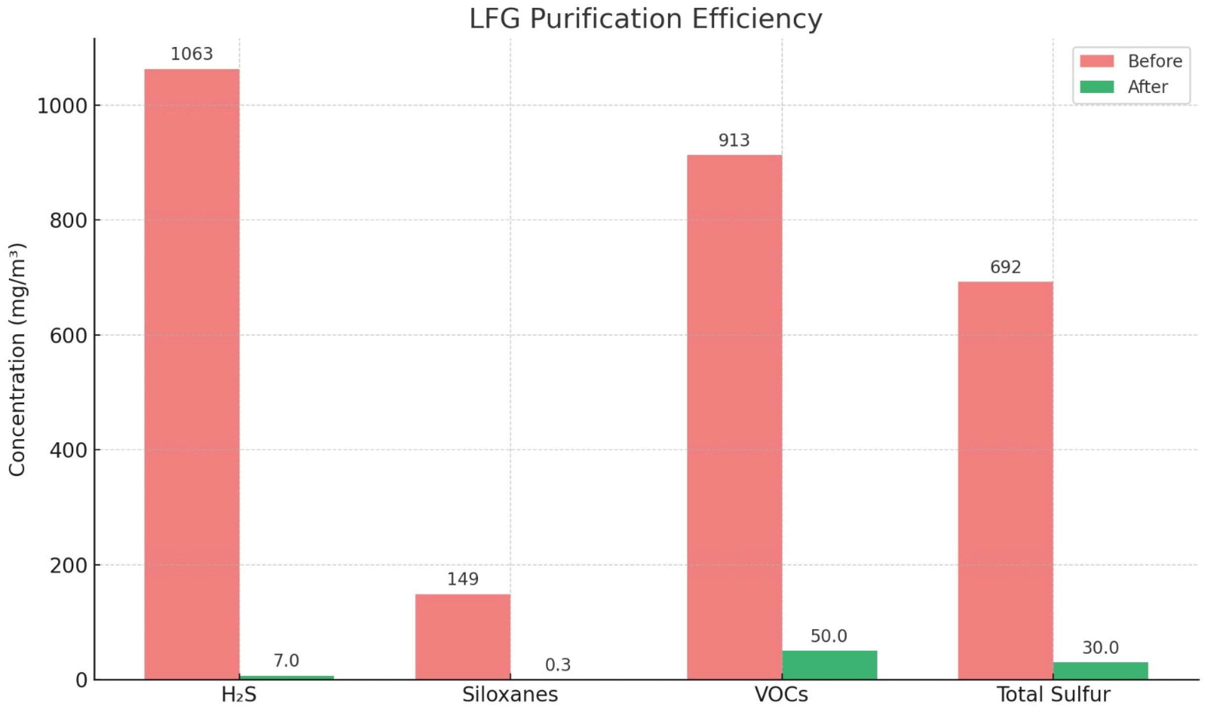 Sustainability 17 05691 g003