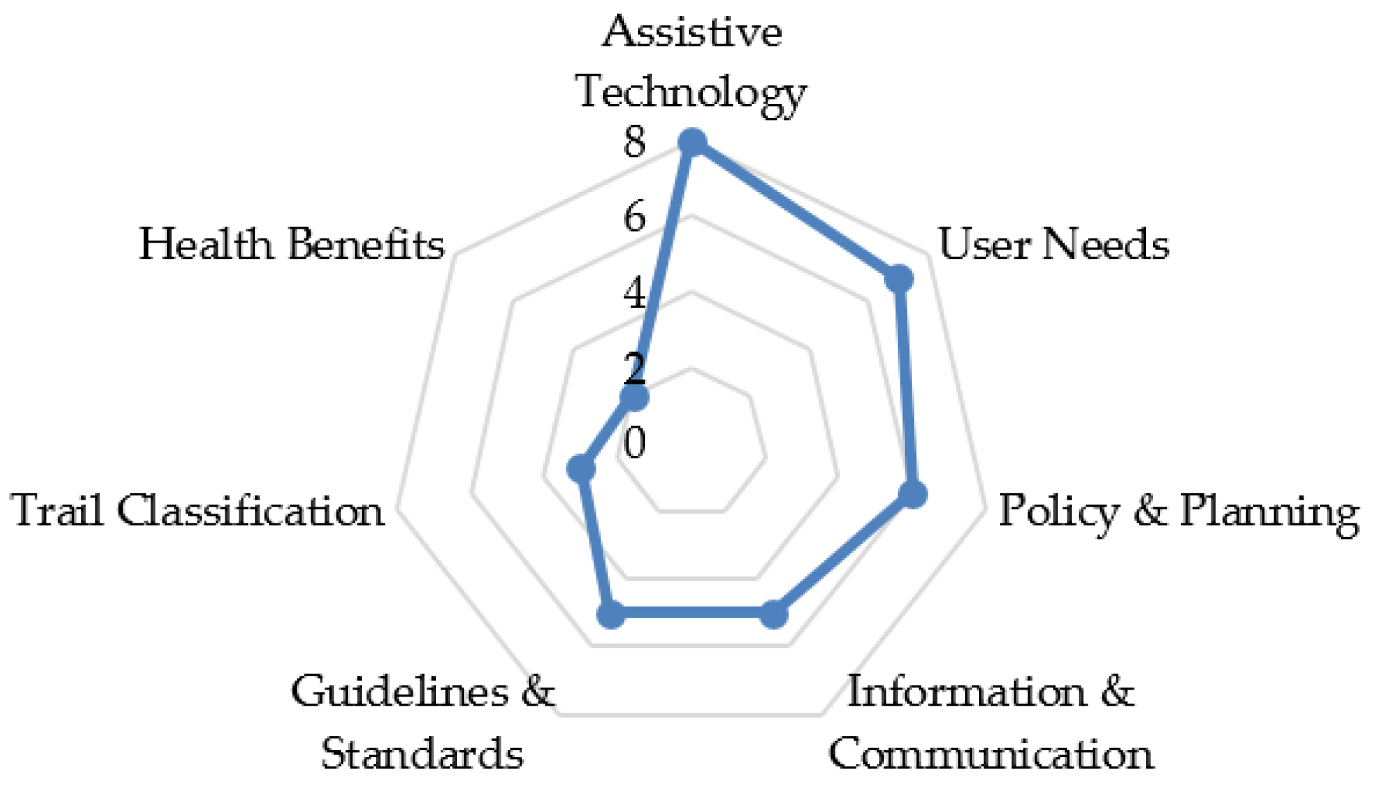 Sustainability 17 05699 g002