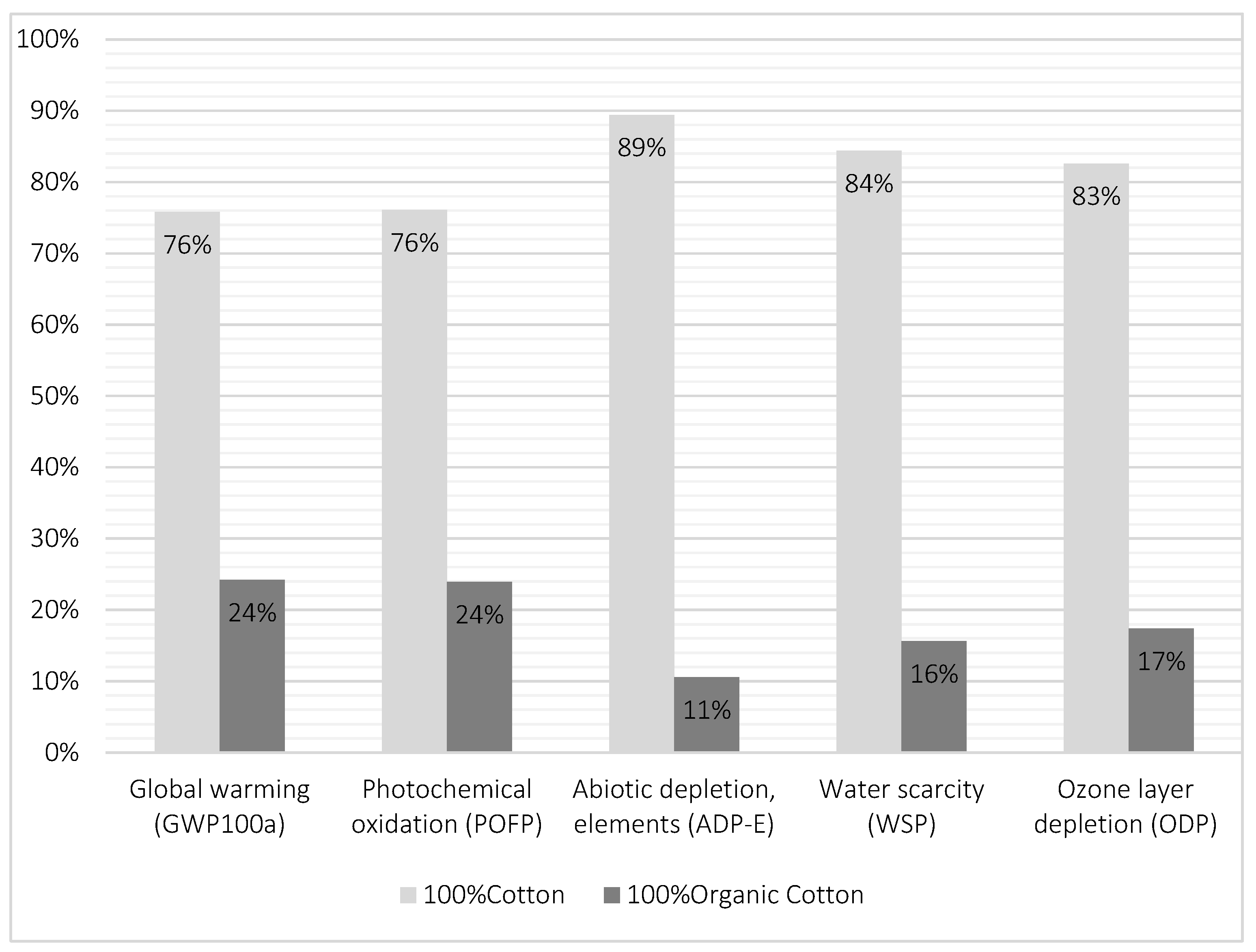 Sustainability 17 05700 g003