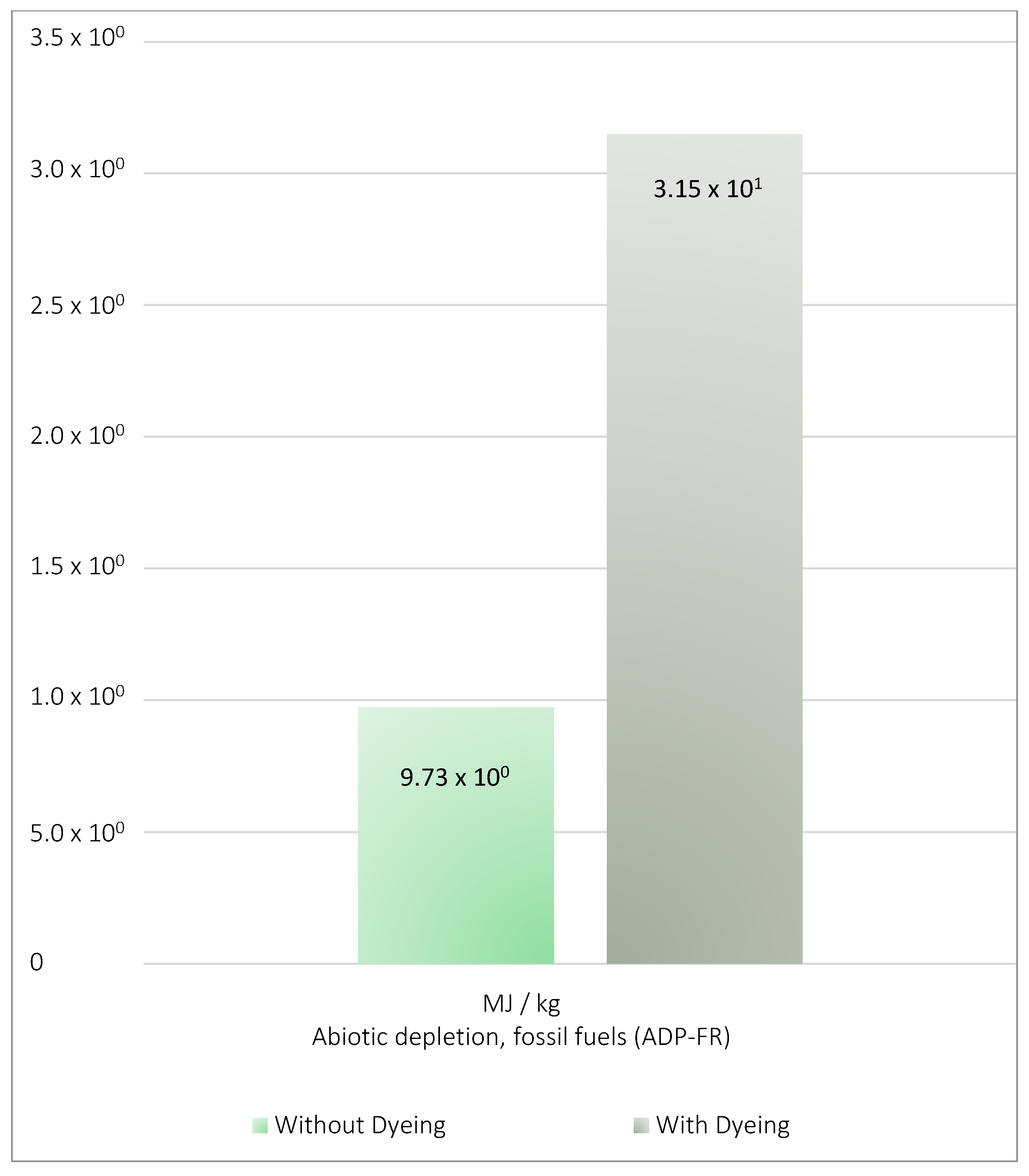 Sustainability 17 05700 g010