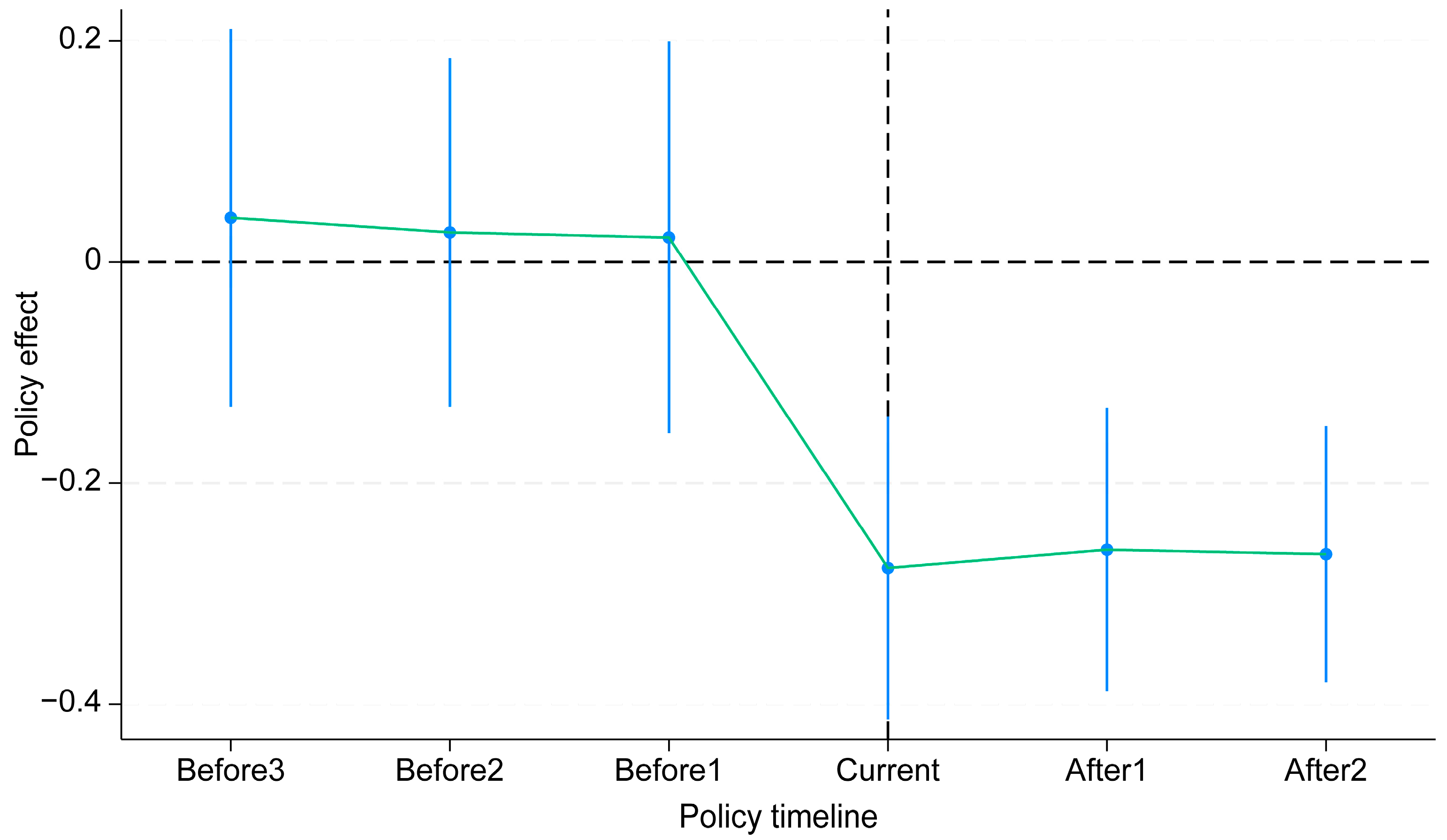 Sustainability 17 05702 g002