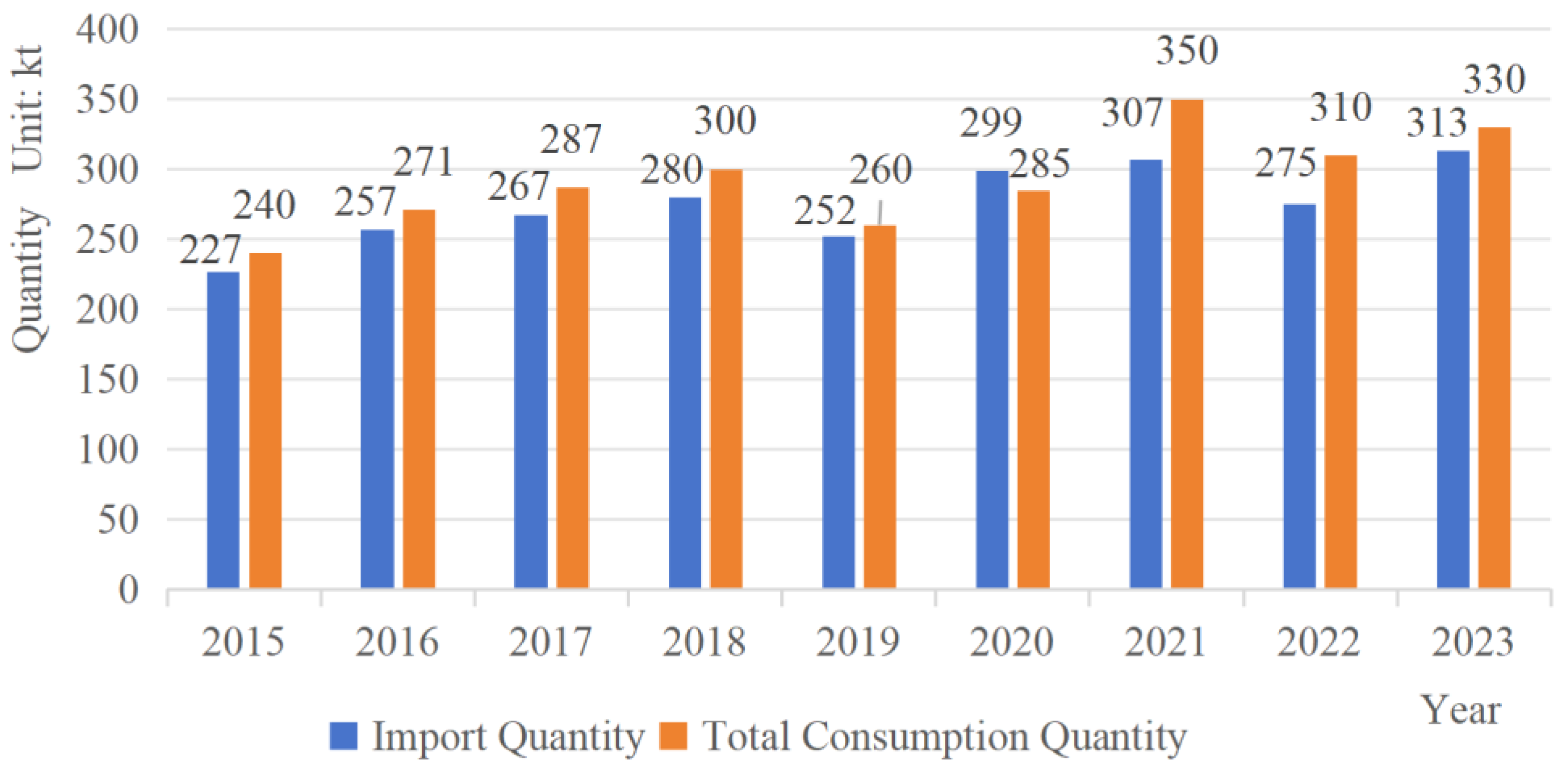 Sustainability 17 05703 g001