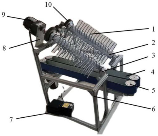 Research Progress on Castor Harvesting Technology and Equipment