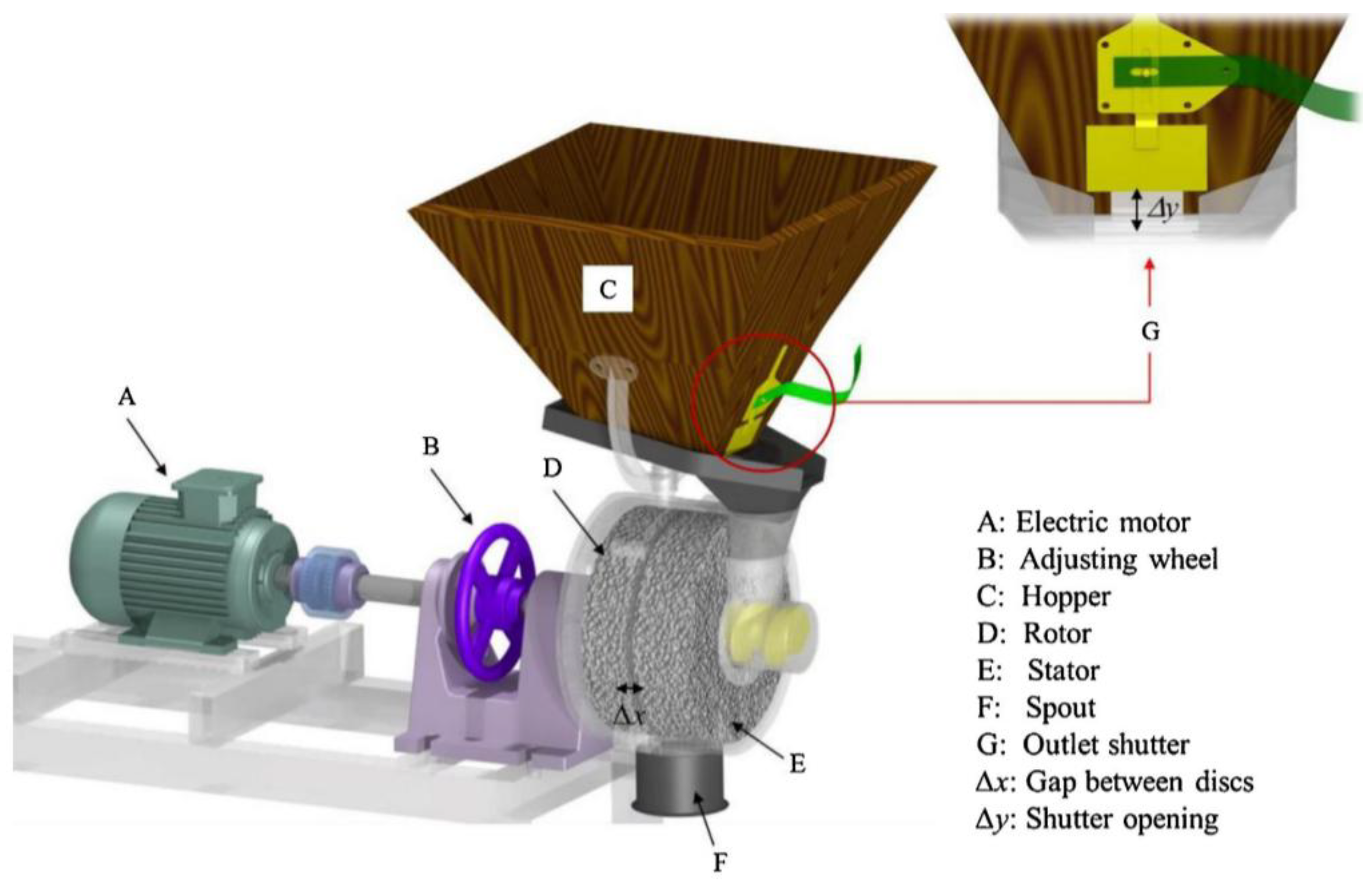 Sustainability 17 05703 g021